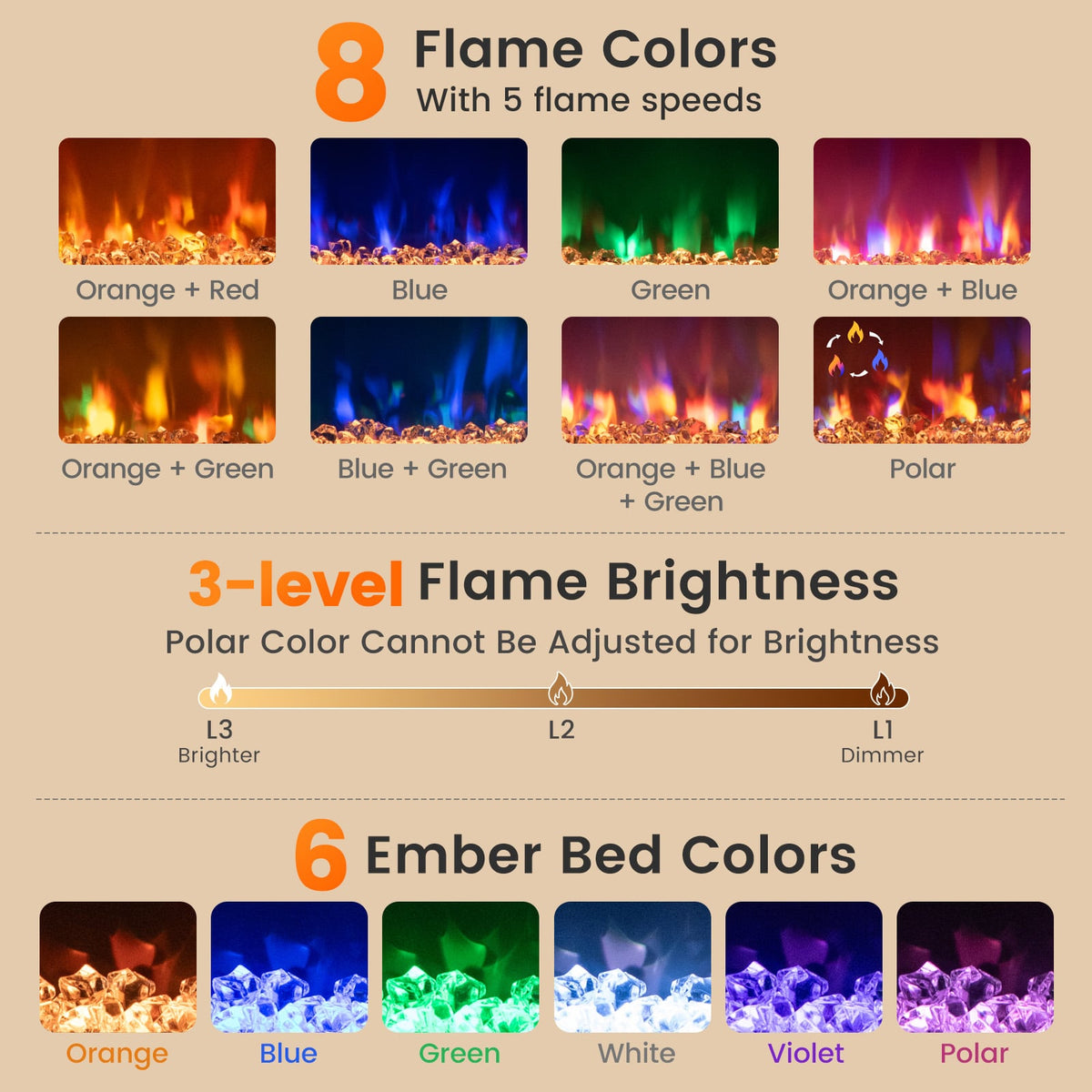 18/23/26 Inch 1500W Electric Fireplace Insert with Remote Control-26 inches-Fireplaces-DECOROLALA