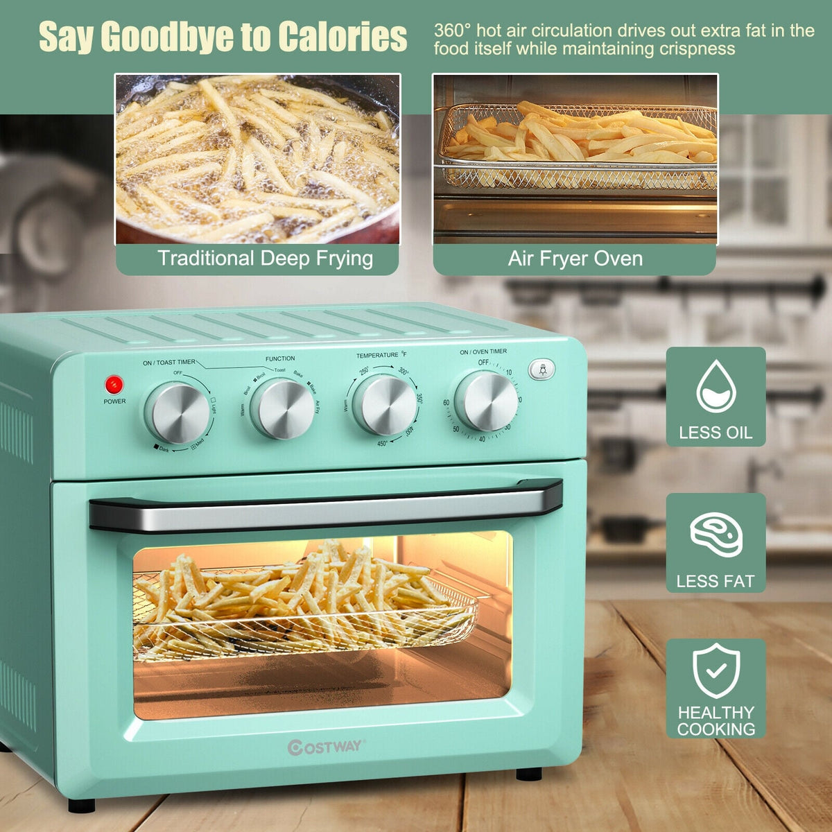 19 Qt Dehydrate Convection Air Fryer Toaster Oven with 5 Accessories-Green-Toaster Ovens-DECOROLALA