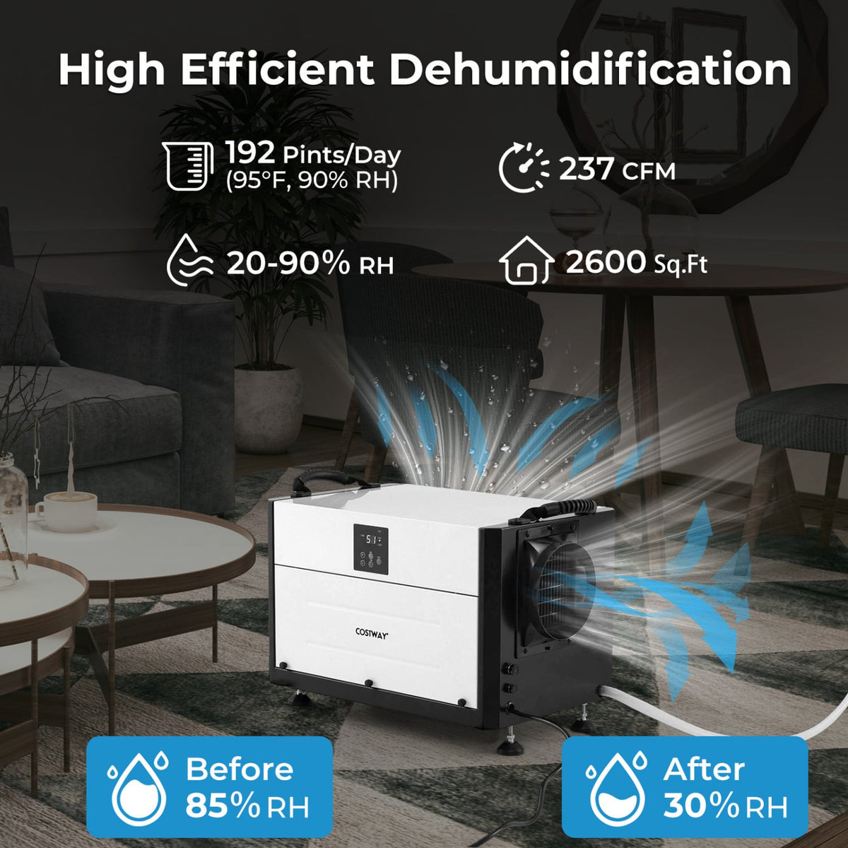 192 Pint Crawl Space Dehumidifier with 3 Modes and 24H Timer-White-Dehumidifiers-DECOROLALA