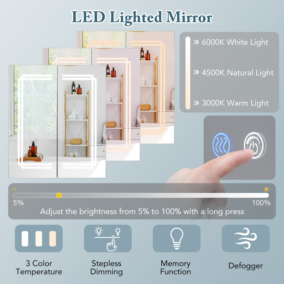 2-Door LED Bathroom Mirror Medicine Cabinet - 24" x 28" White-Wall Cabinets-DECOROLALA
