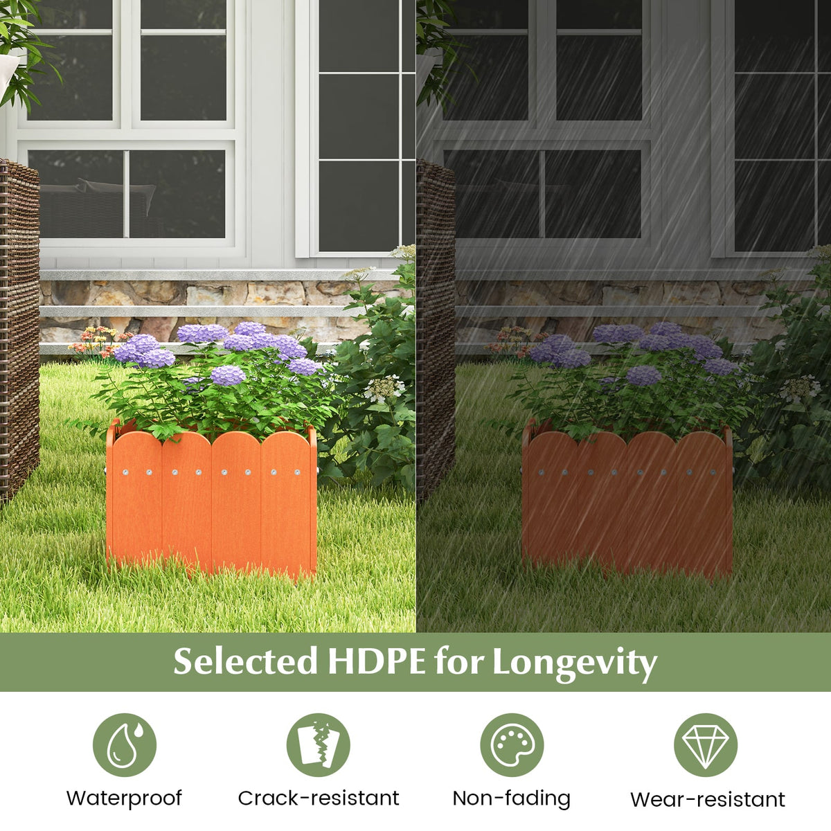 2 Pack Square Planter Box with Drainage Gaps for for Front Porch Garden Balcony-Orange-Raised Garden Beds-DECOROLALA