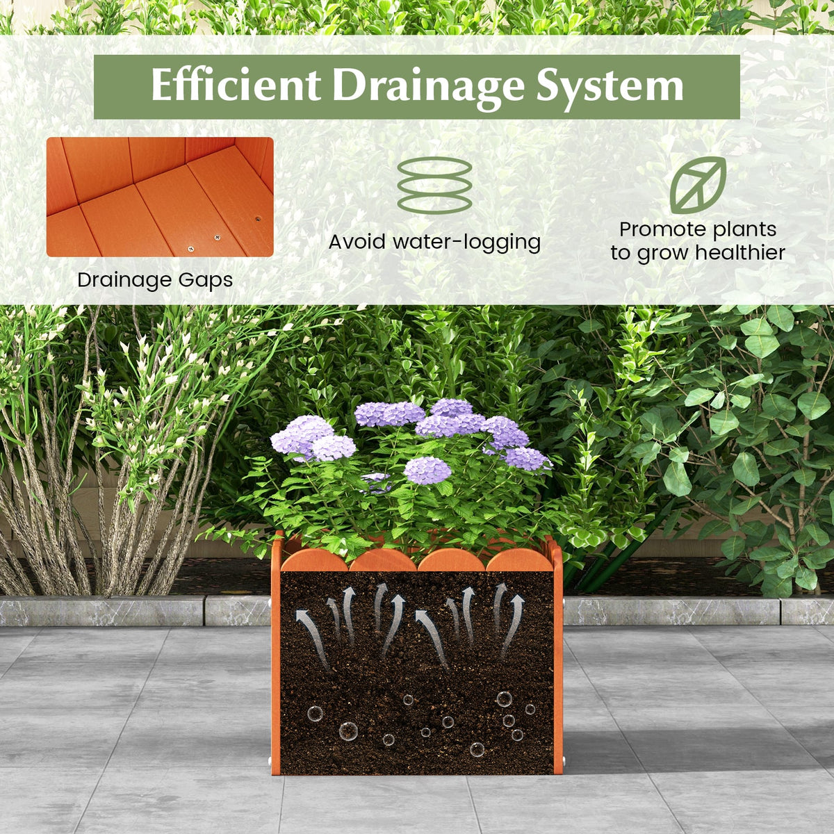 2 Pack Square Planter Box with Drainage Gaps for for Front Porch Garden Balcony-Orange-Raised Garden Beds-DECOROLALA