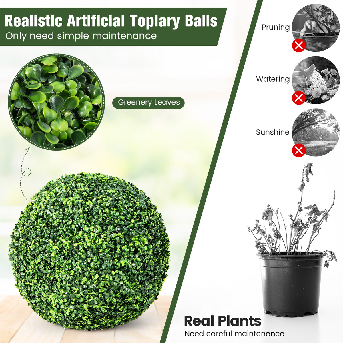 2 Pieces 19 Inch Artificial Topiary Balls Faux Boxwood Ball Plants-Artificial Plants-DECOROLALA