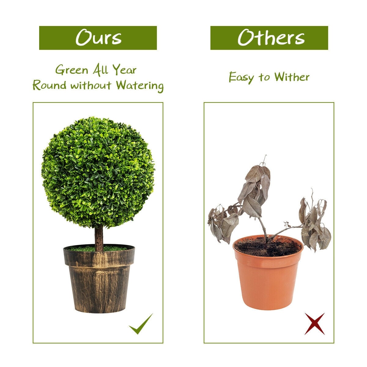2 Pieces 24 Inch Artificial Boxwood Topiary Ball Tree for House and Office-Artificial Plants-DECOROLALA