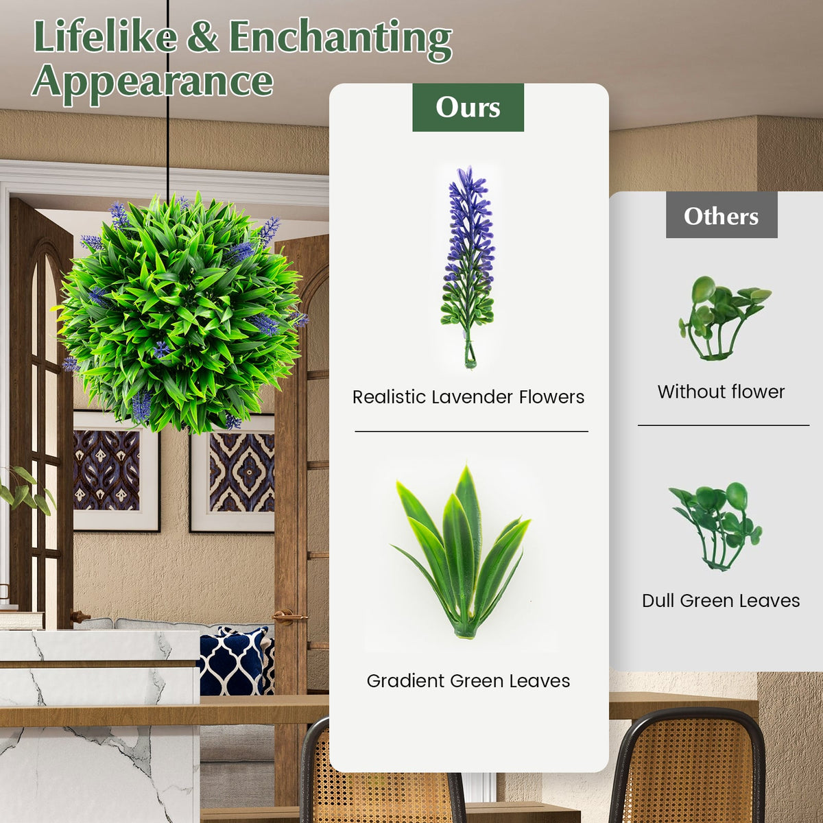 2 Pieces Artificial Lavender Topiary Balls with Flowers-Artificial Plants-DECOROLALA