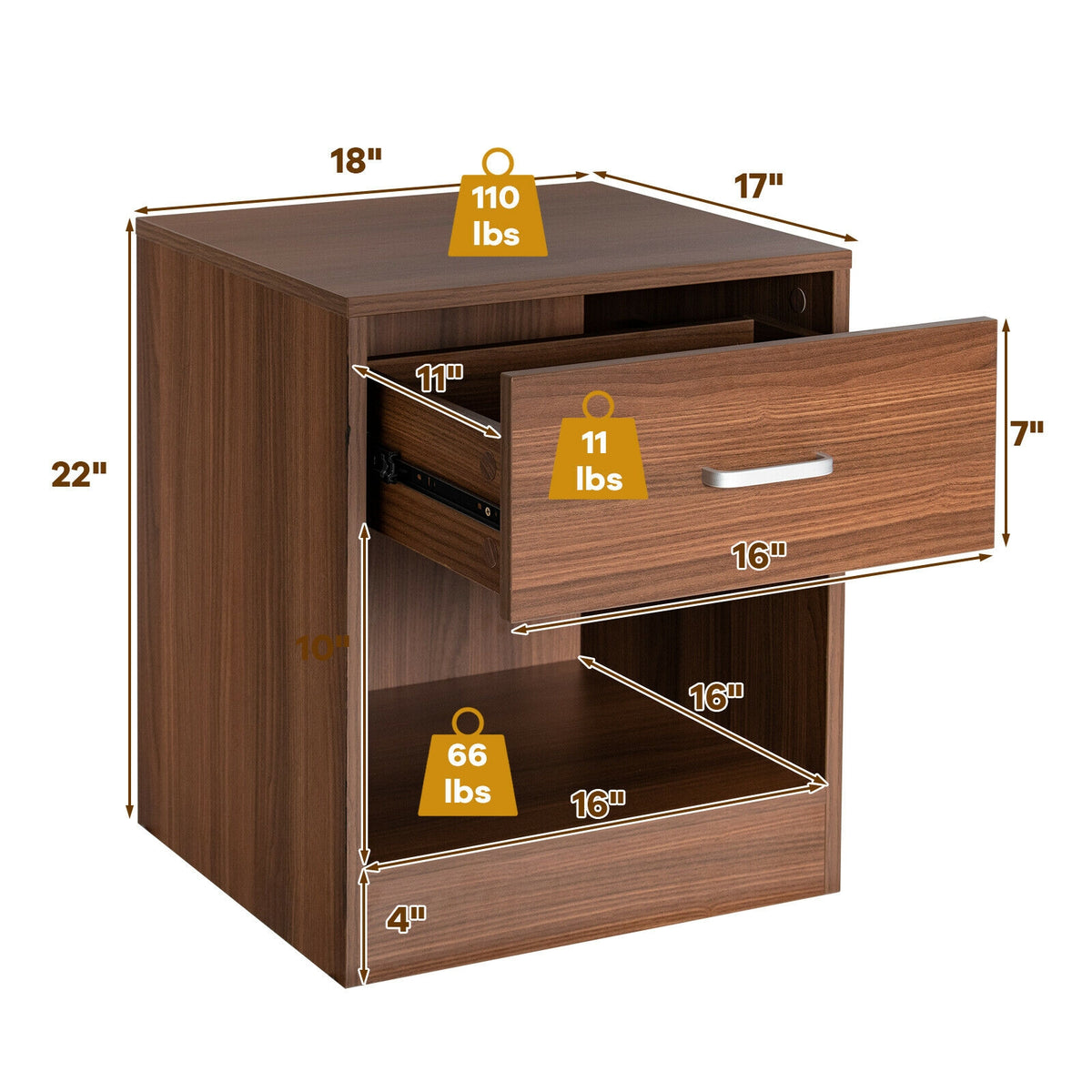 2 Pieces Nightstand with Storage Drawer and Cabinet-Brown-Nightstands-DECOROLALA