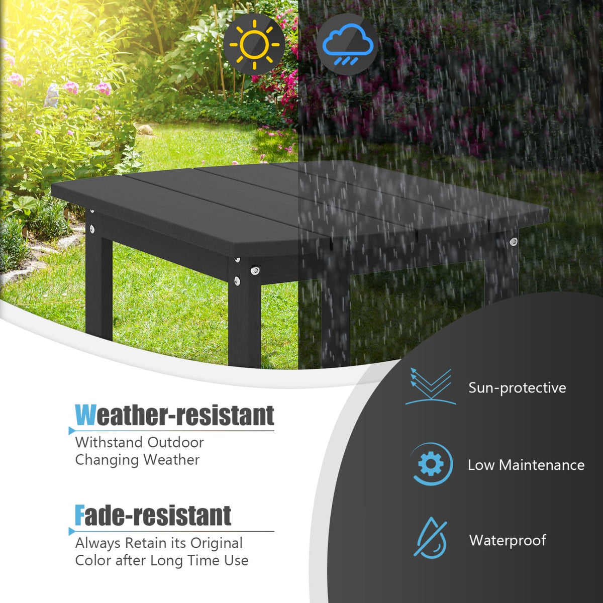 2-Pieces18 Inches Adirondack Outdoor Side Table for Patio and Garden-Black-Patio Coffee Tables-DECOROLALA