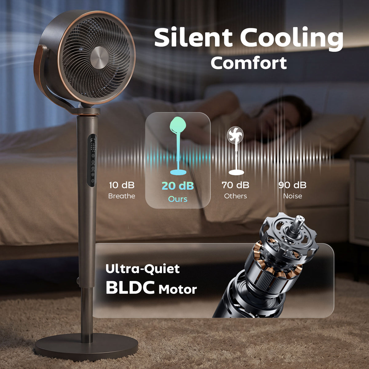 20dB Silent Standing Fan, Oscillating Fan with 12 Speeds, LED Light, WiFi & Remote Control, 12H Timer-Home Furnishings > Appliances > Fans > Stand Fans-DECOROLALA