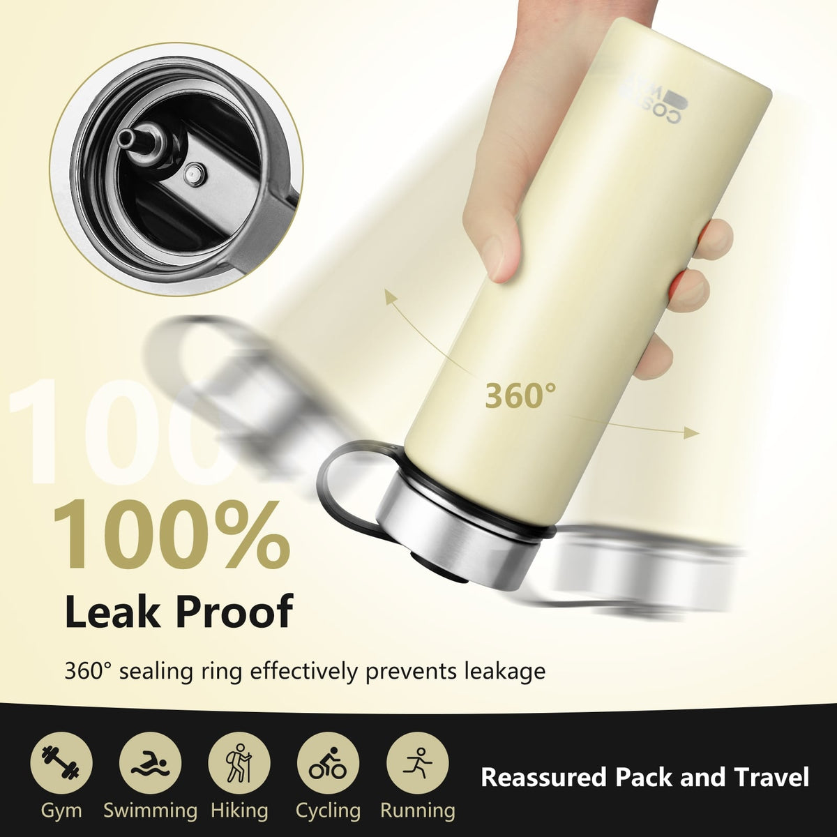 22 Oz Double-walled Insulated Stainless Steel Water Bottle with 2 Lids and Straw-Beige-Kitchen Utensils-DECOROLALA