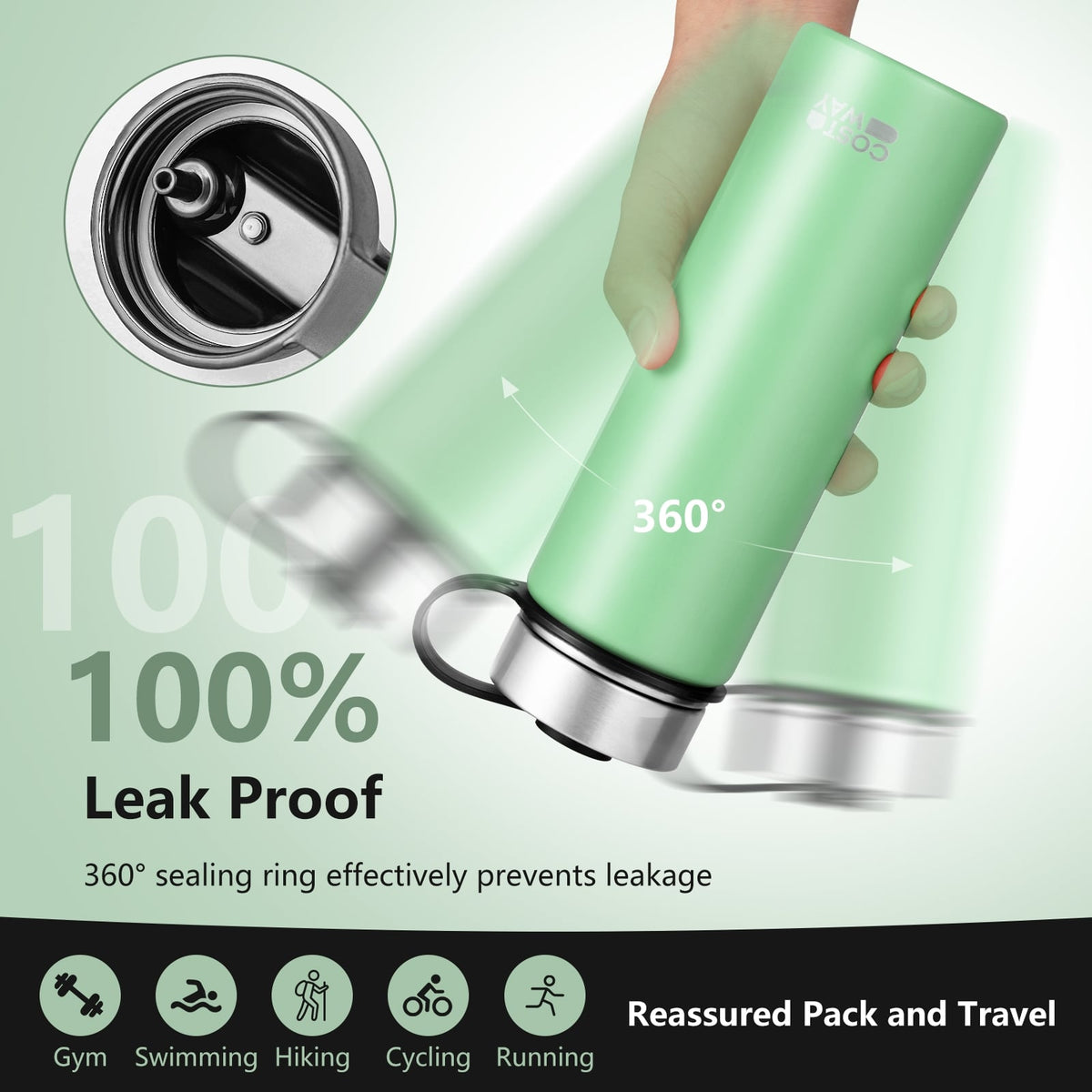 22 Oz Double-walled Insulated Stainless Steel Water Bottle with 2 Lids and Straw-Green-Kitchen Utensils-DECOROLALA