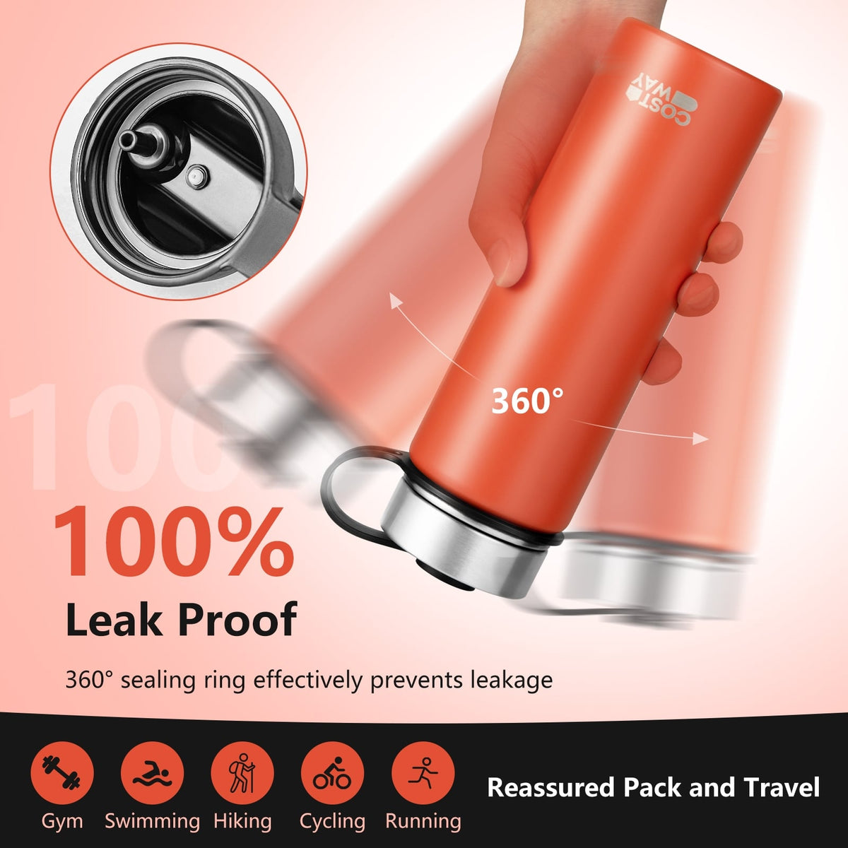 22 Oz Double-walled Insulated Stainless Steel Water Bottle with 2 Lids and Straw-Orange-Kitchen Utensils-DECOROLALA