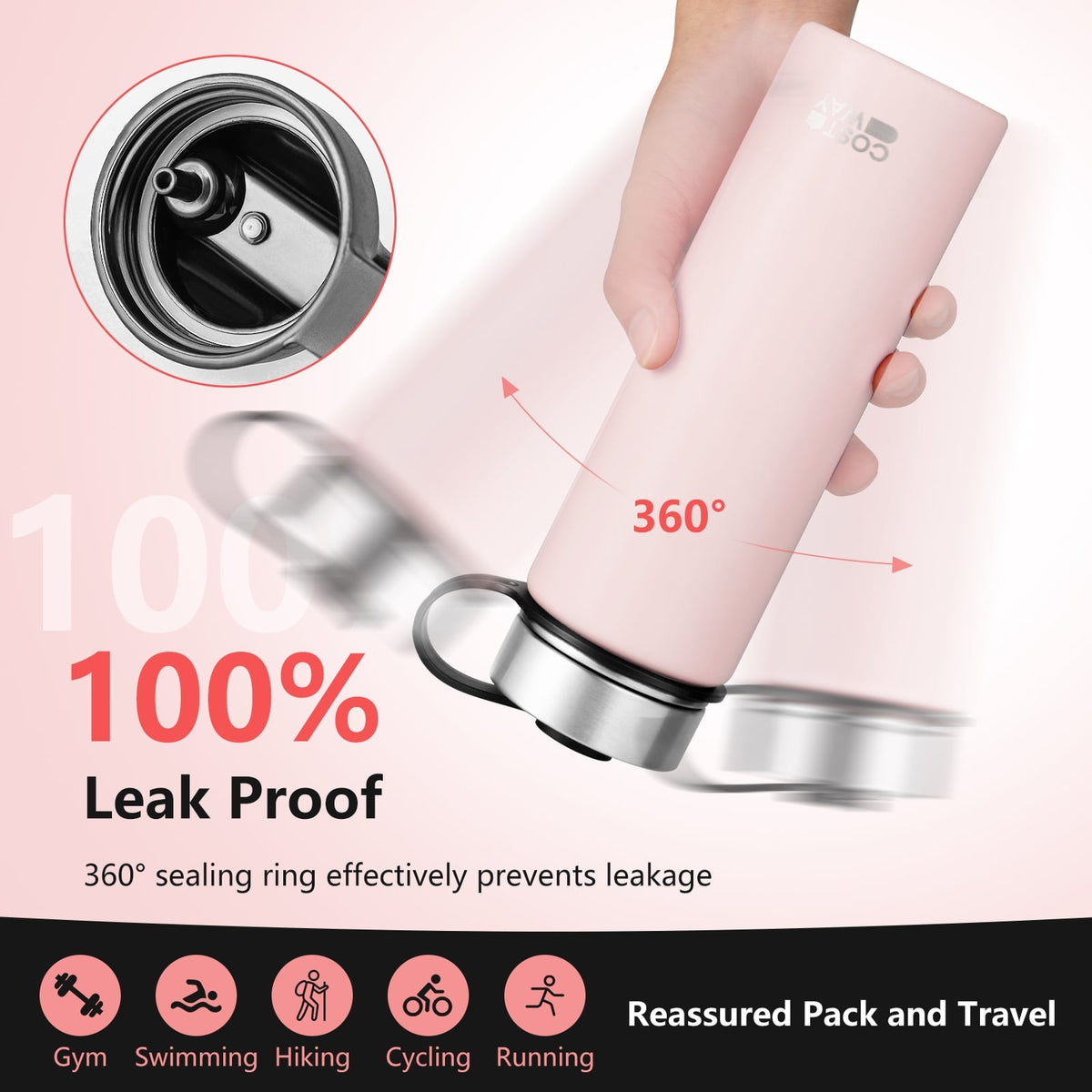 22 Oz Double-walled Insulated Stainless Steel Water Bottle with 2 Lids and Straw-Pink-Kitchen Utensils-DECOROLALA