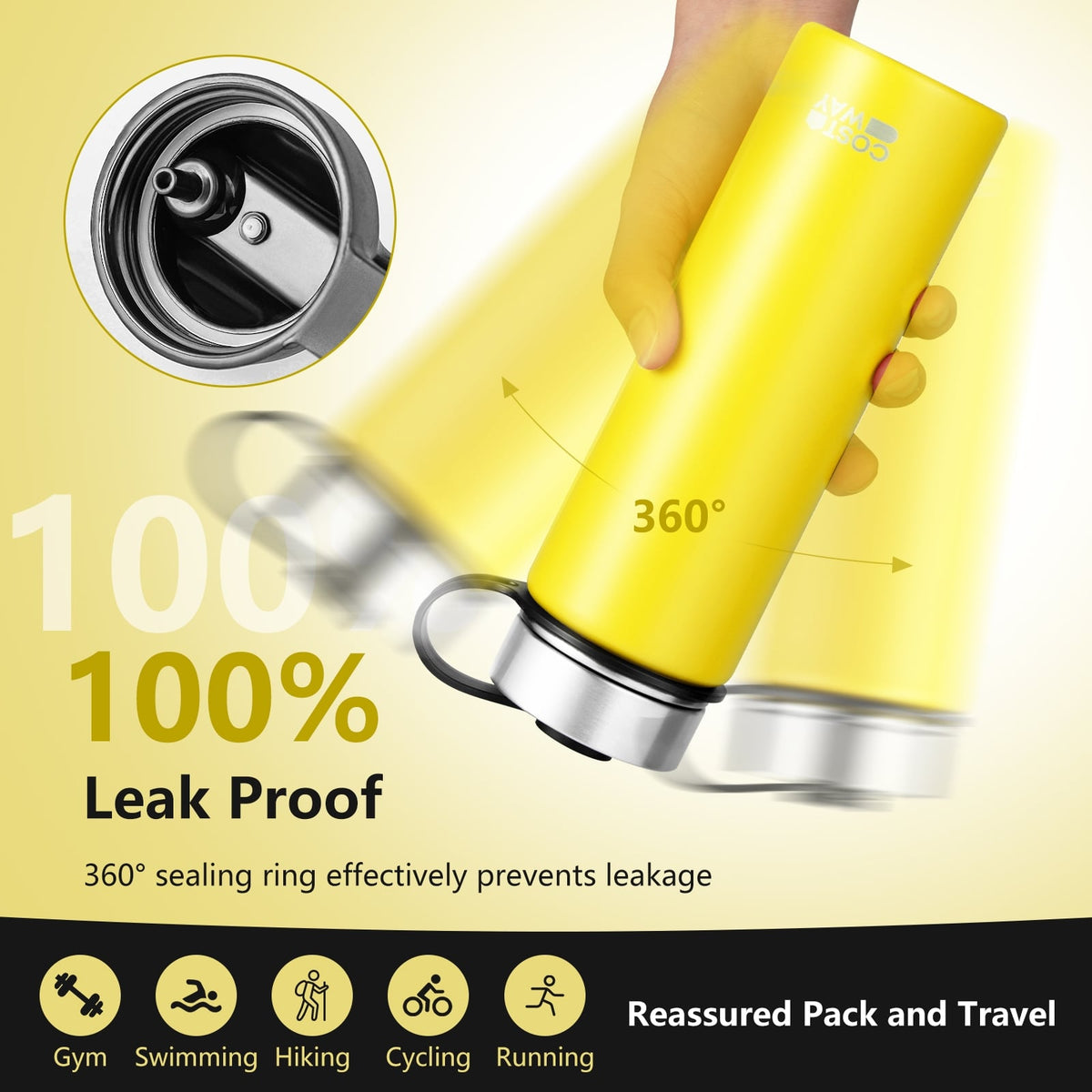 22 Oz Double-walled Insulated Stainless Steel Water Bottle with 2 Lids and Straw-Yellow-Kitchen Utensils-DECOROLALA