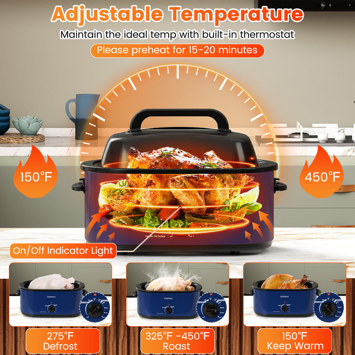 22QT Electric Roaster Oven Turkey Roaster with Visible and Self-Basting Lid-Navy-Cookware & Bakeware-DECOROLALA
