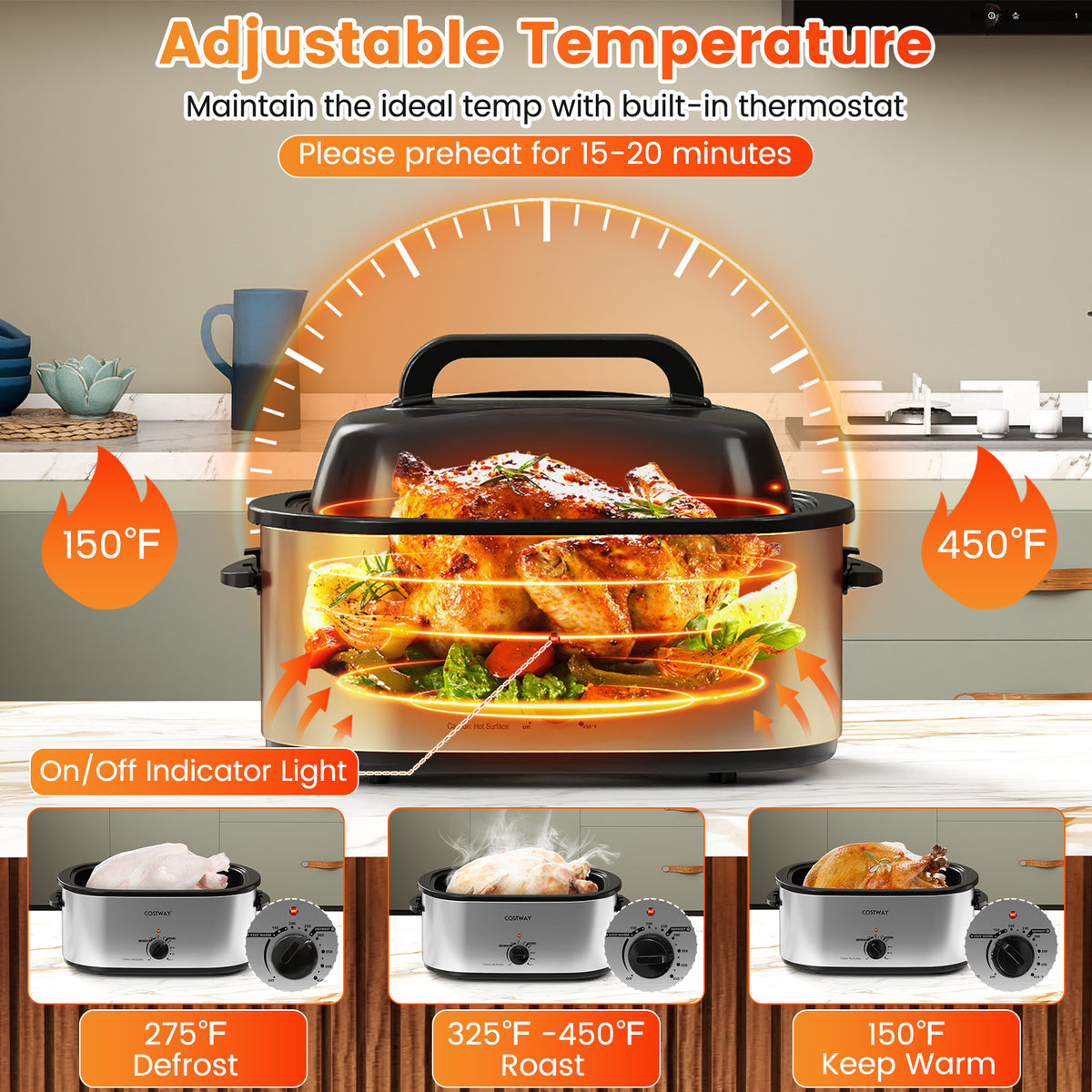 22QT Electric Roaster Oven Turkey Roaster with Visible and Self-Basting Lid-Silver-Cookware & Bakeware-DECOROLALA