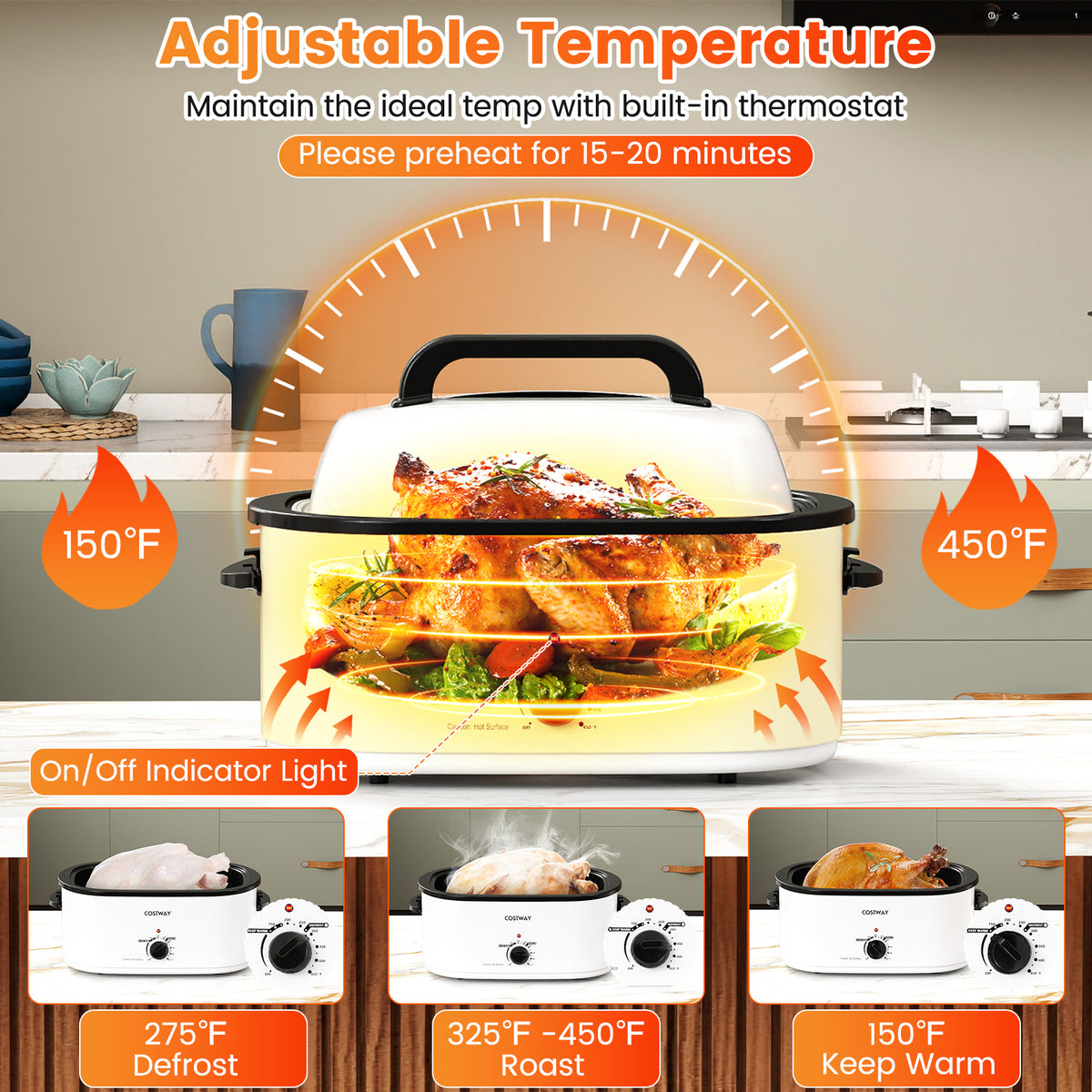 22QT Electric Roaster Oven Turkey Roaster with Visible and Self-Basting Lid-White-Cookware & Bakeware-DECOROLALA