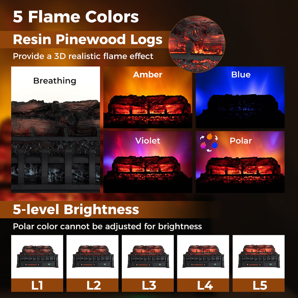 23 Inch Infrared Quartz Electric Fireplace Pinewood Log Heater with Adjustable Flame-Black-Fireplaces-DECOROLALA