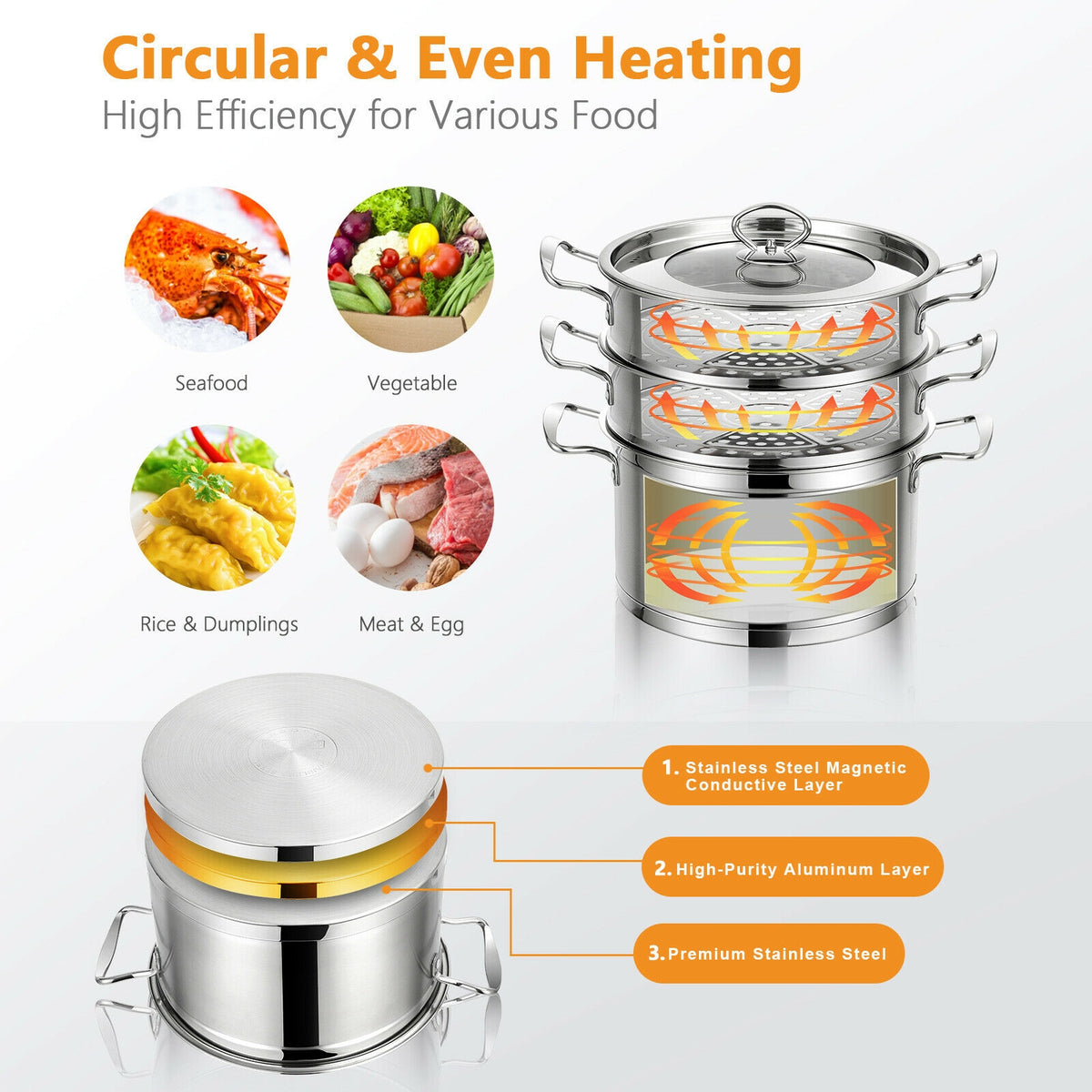 2/3 Tier Stainless Steel Steamer with Handles and Glass Lid-3-Tier-Cookware & Bakeware-DECOROLALA