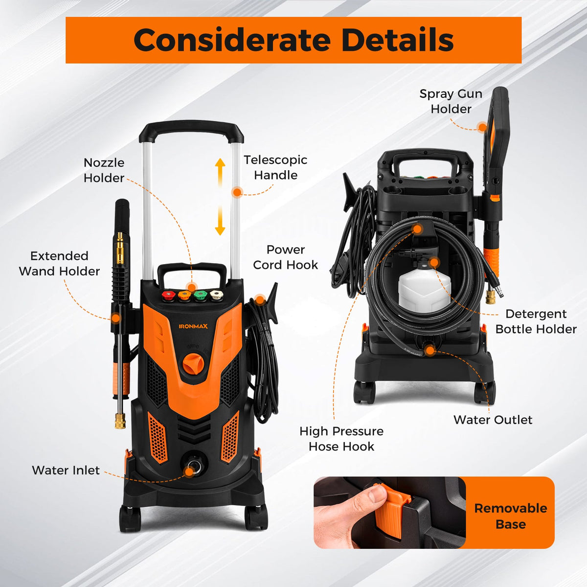 2300 PSI 1.8 GPM Electric High Pressure Power Washer-Orange-Pressure Washers-DECOROLALA