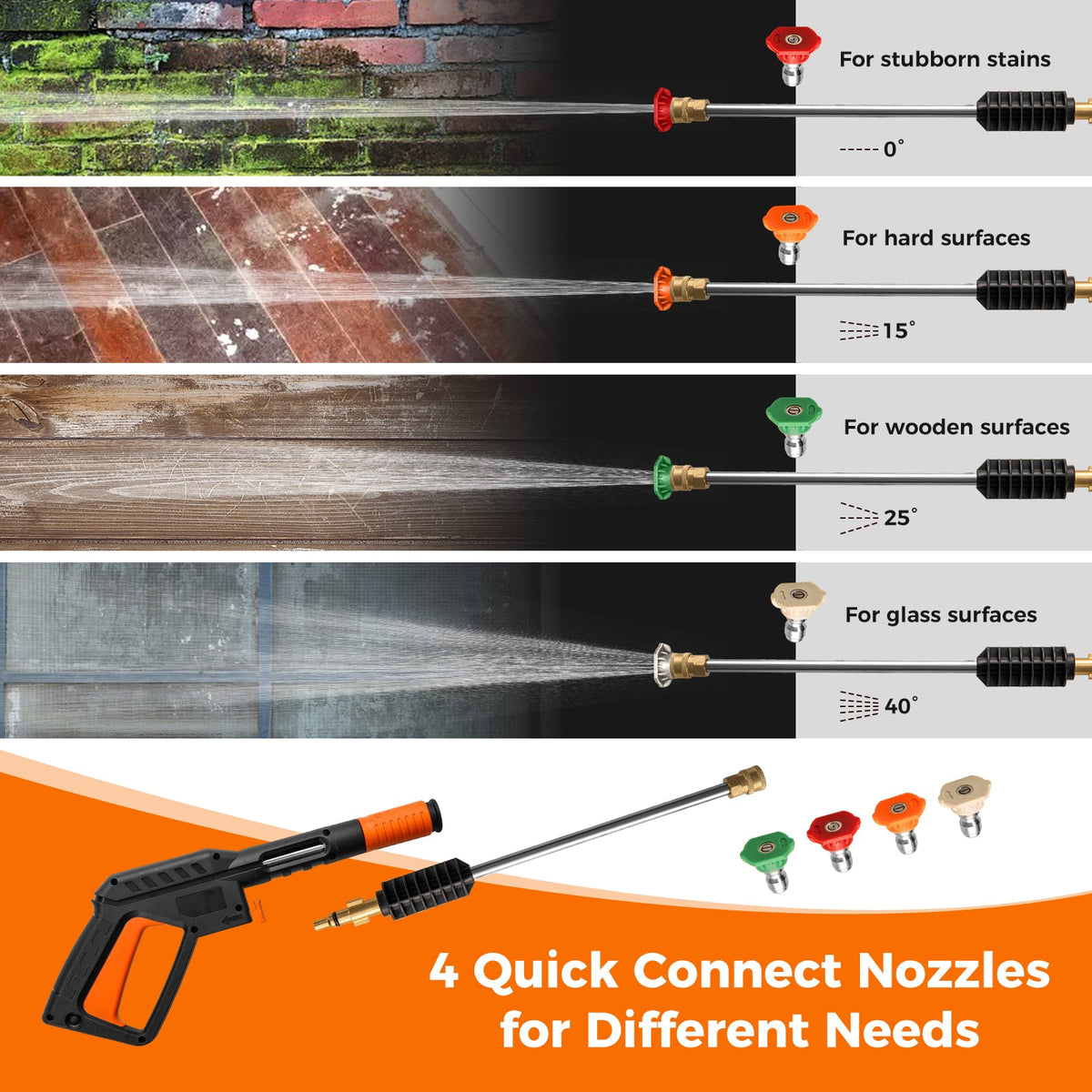 2300 PSI 1.8 GPM Electric High Pressure Power Washer-Orange-Pressure Washers-DECOROLALA