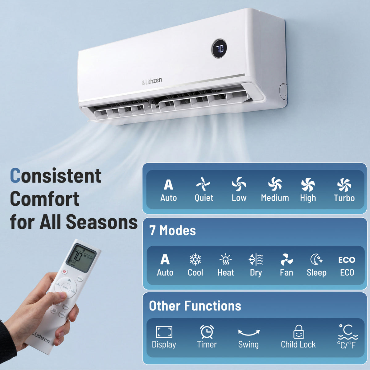 24000 BTU 18.1 SEER2 208/230V Mini Split Air Conditioner Works with Alexa-Mini Split Air Conditioners-DECOROLALA