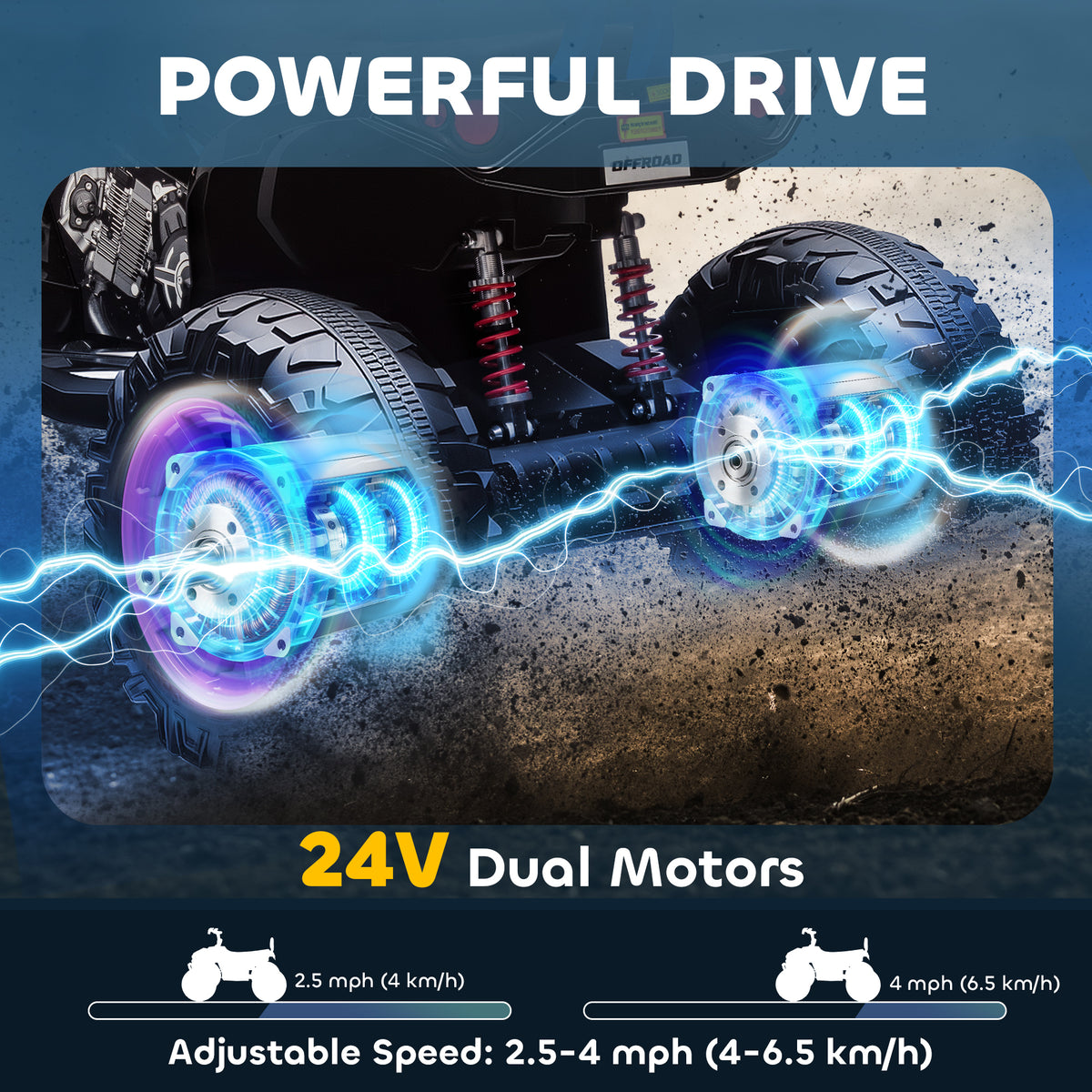 2-Seater All-Terrain 4 Wheeler, 24V Kids ATV Ride-On, Electric Quad Car with Dual Motor, for Boys and Girls-Toys & Games > Baby & Toddler Toys > Electric Ride-On Toys > Electric Toy Cars-DECOROLALA