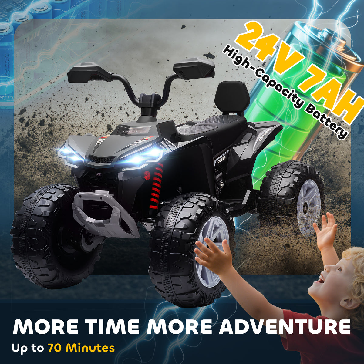2-Seater All-Terrain 4 Wheeler, 24V Kids ATV Ride-On, Electric Quad Car with Dual Motor, for Boys and Girls-Toys & Games > Baby & Toddler Toys > Electric Ride-On Toys > Electric Toy Cars-DECOROLALA