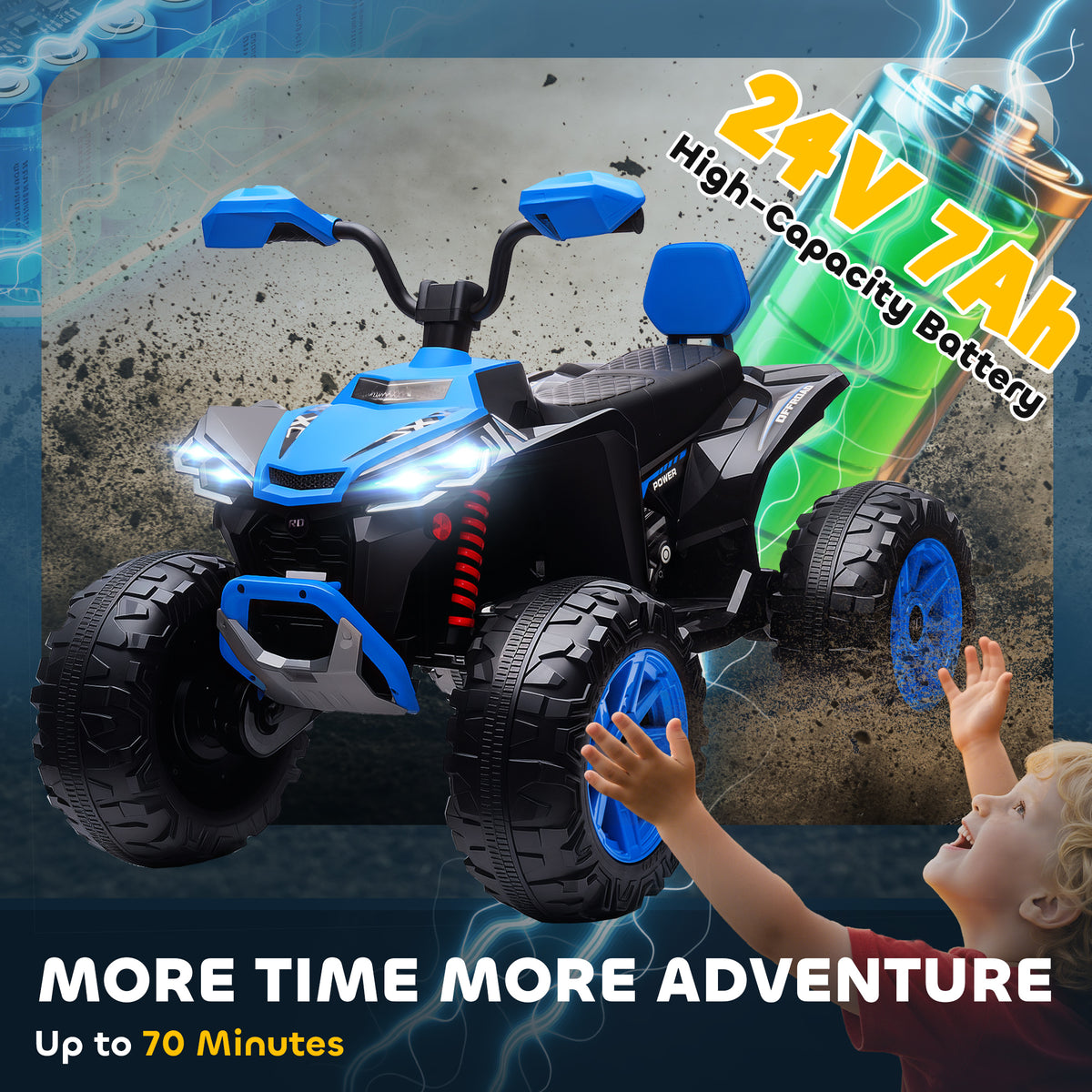 2-Seater All-Terrain 4 Wheeler, 24V Kids ATV Ride-On, Electric Quad Car with Dual Motor, for Boys and Girls-Toys & Games > Baby & Toddler Toys > Electric Ride-On Toys > Electric Toy Cars-DECOROLALA