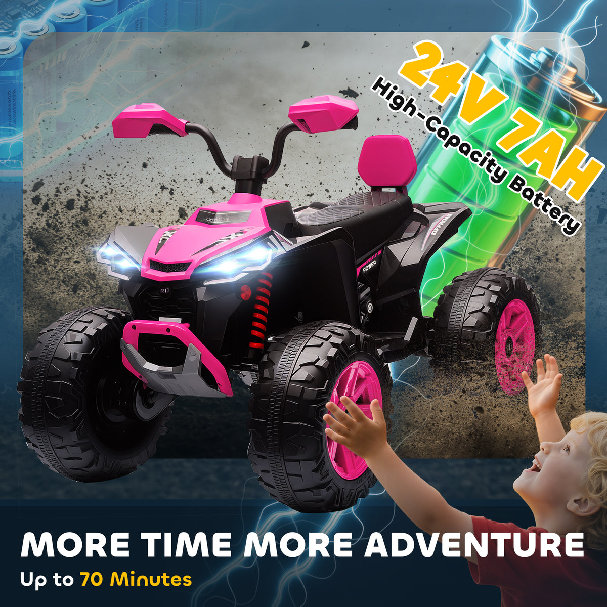 2-Seater All-Terrain 4 Wheeler, 24V Kids ATV Ride-On, Electric Quad Car with Dual Motor, for Boys and Girls-Toys & Games > Baby & Toddler Toys > Electric Ride-On Toys > Electric Toy Cars-DECOROLALA