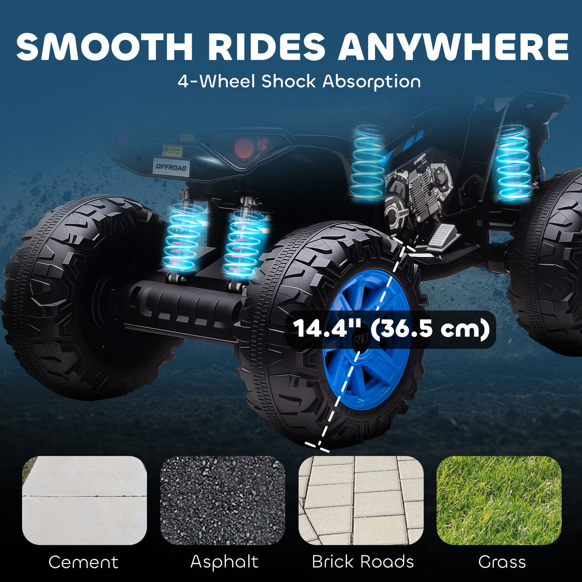 2-Seater All-Terrain 4 Wheeler, 24V Kids ATV Ride-On, Electric Quad Car with Dual Motor, for Boys and Girls-Toys & Games > Baby & Toddler Toys > Electric Ride-On Toys > Electric Toy Cars-DECOROLALA