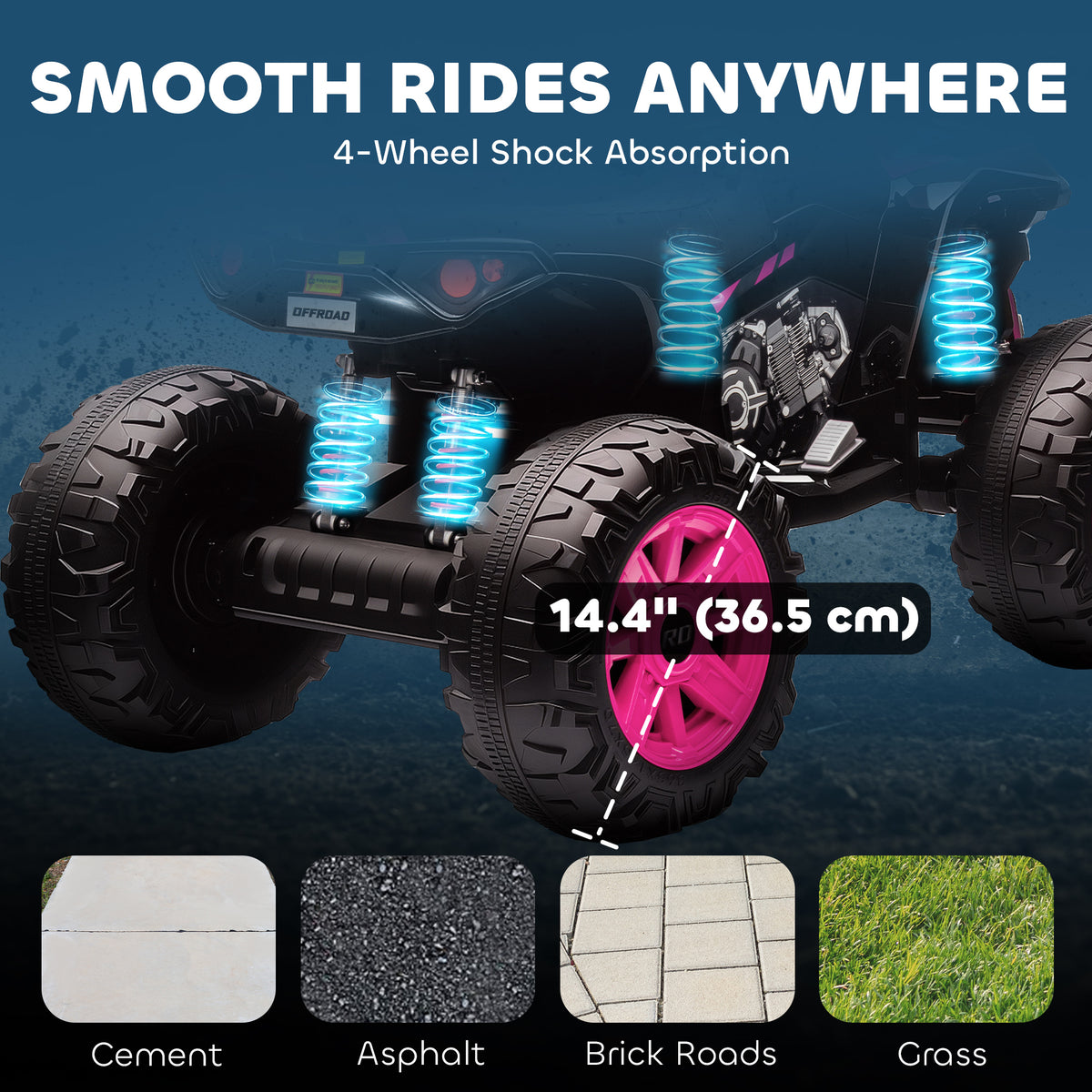 2-Seater All-Terrain 4 Wheeler, 24V Kids ATV Ride-On, Electric Quad Car with Dual Motor, for Boys and Girls-Toys & Games > Baby & Toddler Toys > Electric Ride-On Toys > Electric Toy Cars-DECOROLALA