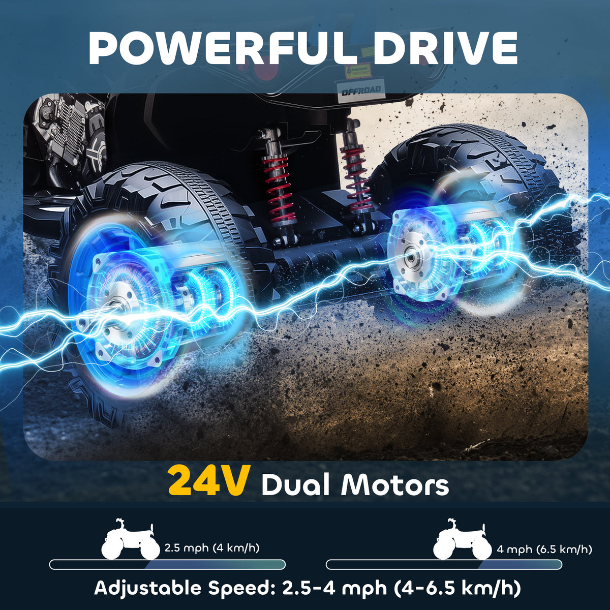2-Seater All-Terrain 4 Wheeler, 24V Kids ATV Ride-On, Electric Quad Car with Dual Motor, for Boys and Girls-Toys & Games > Baby & Toddler Toys > Electric Ride-On Toys > Electric Toy Cars-DECOROLALA