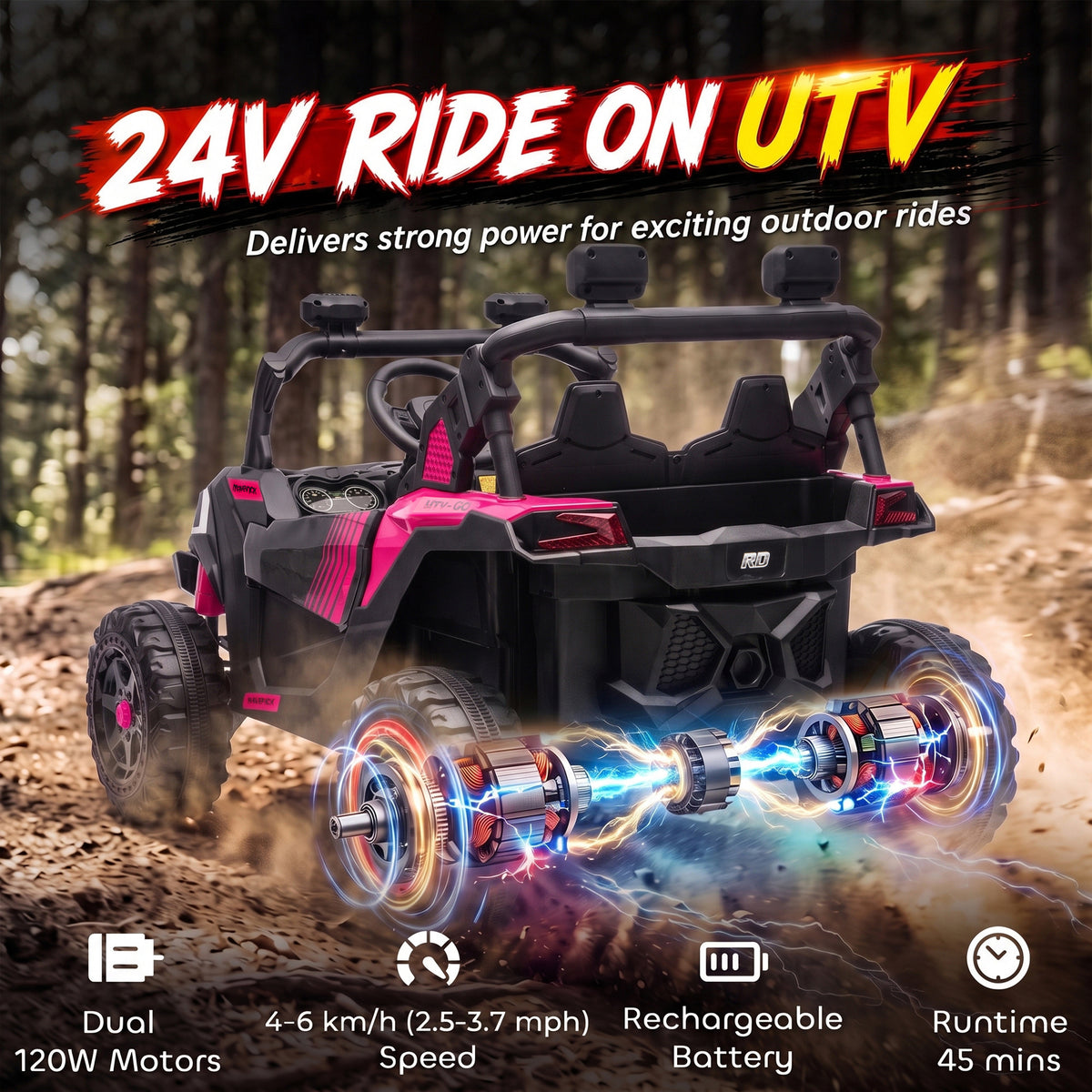 24V 2 Seater Ride On Truck Car for Kids with Remote Control, Dual Motors, 4-Wheel Suspension, Storage for Ages 3-8-Toys & Games > Baby & Toddler Toys > Electric Ride-On Toys > Electric Toy Cars-DECOROLALA