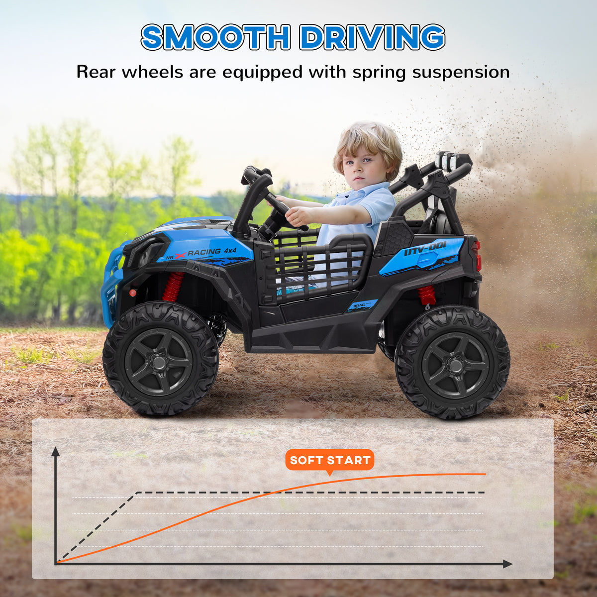 2 Seater 24V Electric Car for Kids w/ Remote Control, 3 Speed, LED Lights, Music, Horn, Spring Suspension-Toys & Games > Baby & Toddler Toys > Electric Ride-On Toys > Electric Toy Cars-DECOROLALA
