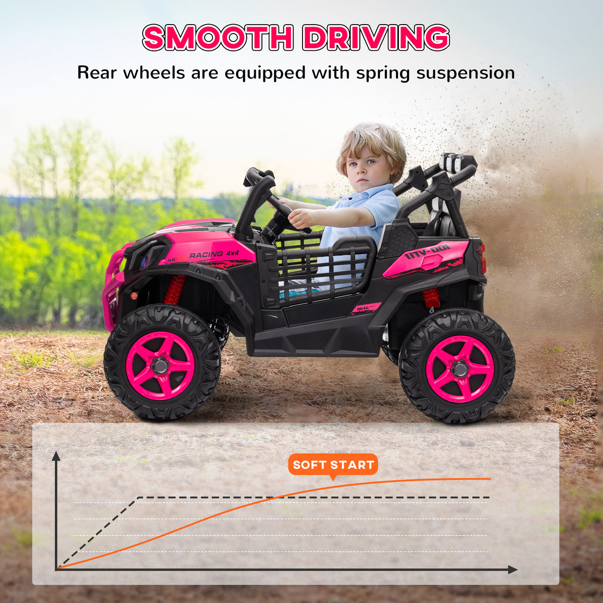 2 Seater 24V Electric Car for Kids w/ Remote Control, 3 Speed, LED Lights, Music, Horn, Spring Suspension-Toys & Games > Baby & Toddler Toys > Electric Ride-On Toys > Electric Toy Cars-DECOROLALA