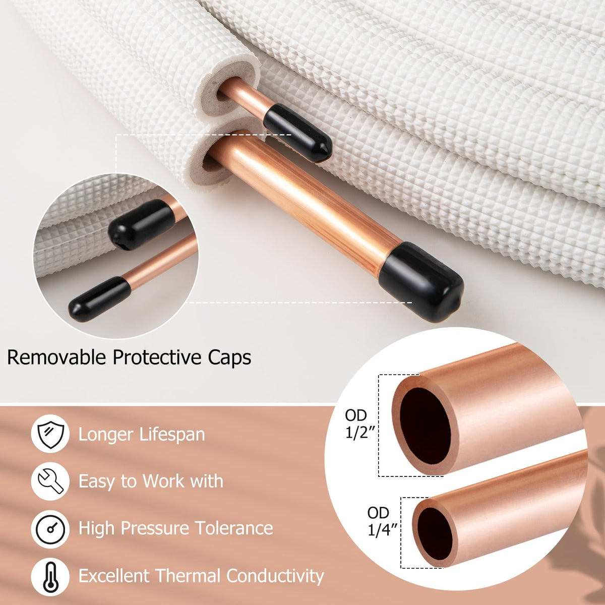 25 Feet Mini Split Line Set with 1/4 Inch and 1/2 Inch O.D. Copper Pipes Tubing-Mini Split AC Accessories-DECOROLALA
