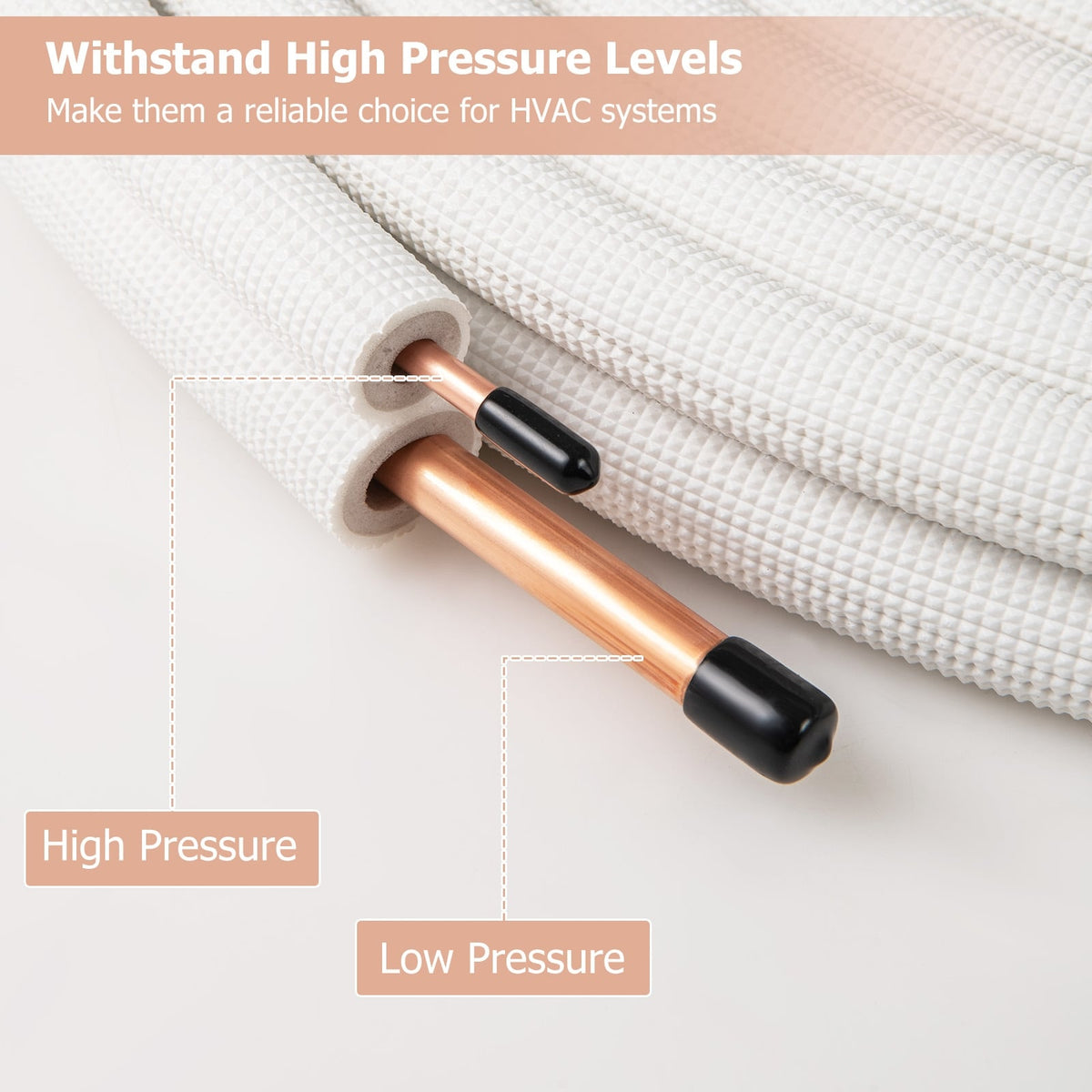 25 Feet Mini Split Line Set with 1/4 Inch and 1/2 Inch O.D. Copper Pipes Tubing-Mini Split AC Accessories-DECOROLALA