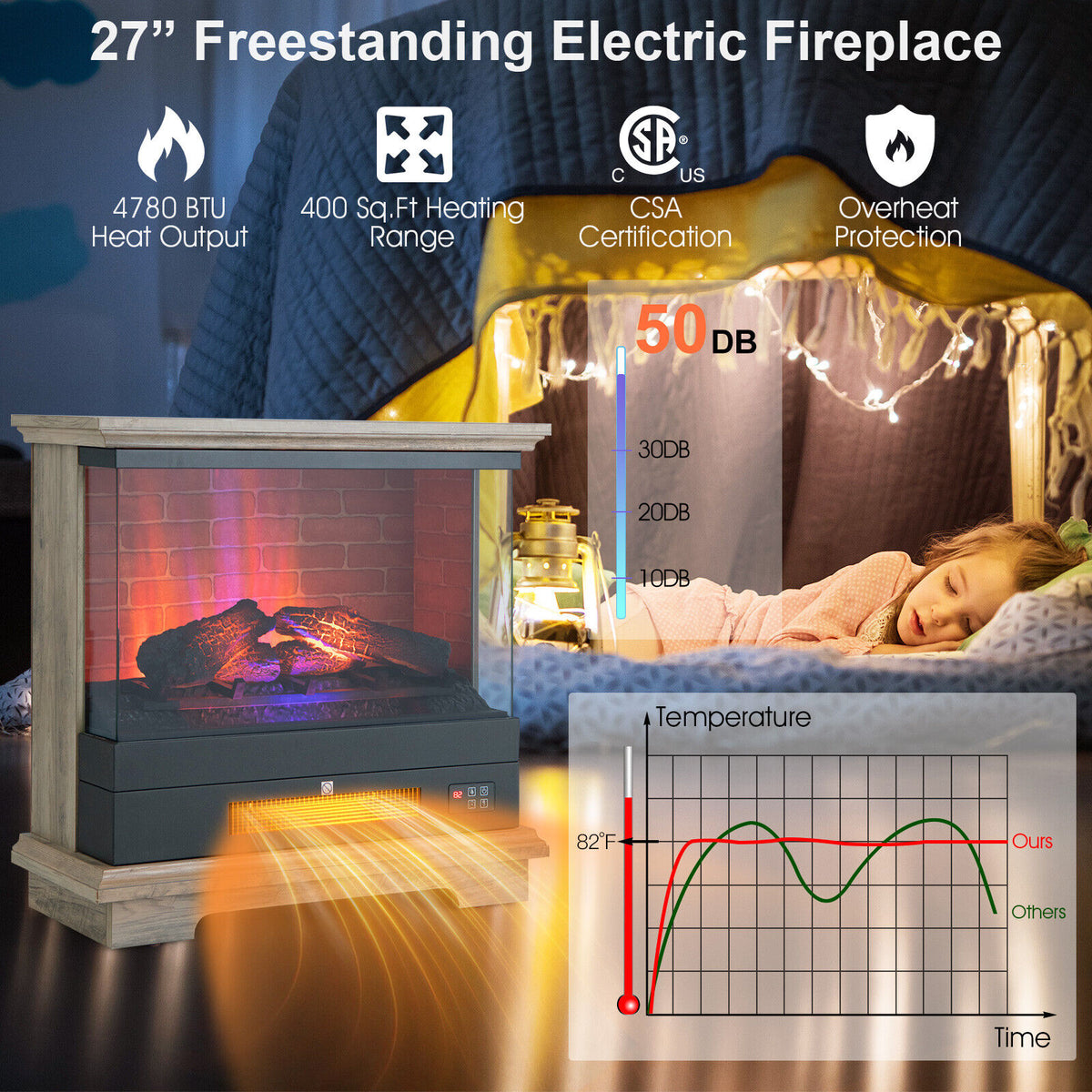 27 Inch Freestanding Electric Fireplace with 3-Level Vivid Flame Thermostat-Natural-Fireplaces-DECOROLALA