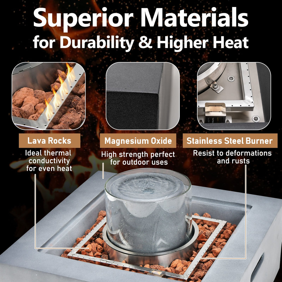 28 Inch 50000 BTU Patio Square Propane Fire Pit with PVC Cover-Gray-Fire Pit Tables-DECOROLALA