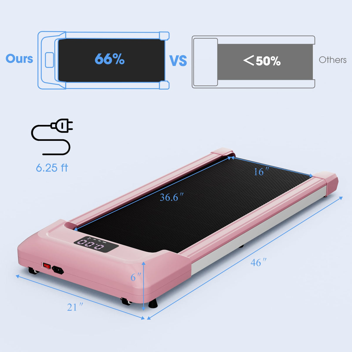2.25 HP Walking Pad with LED Display and Remote Control-Pink-Treadmills-DECOROLALA