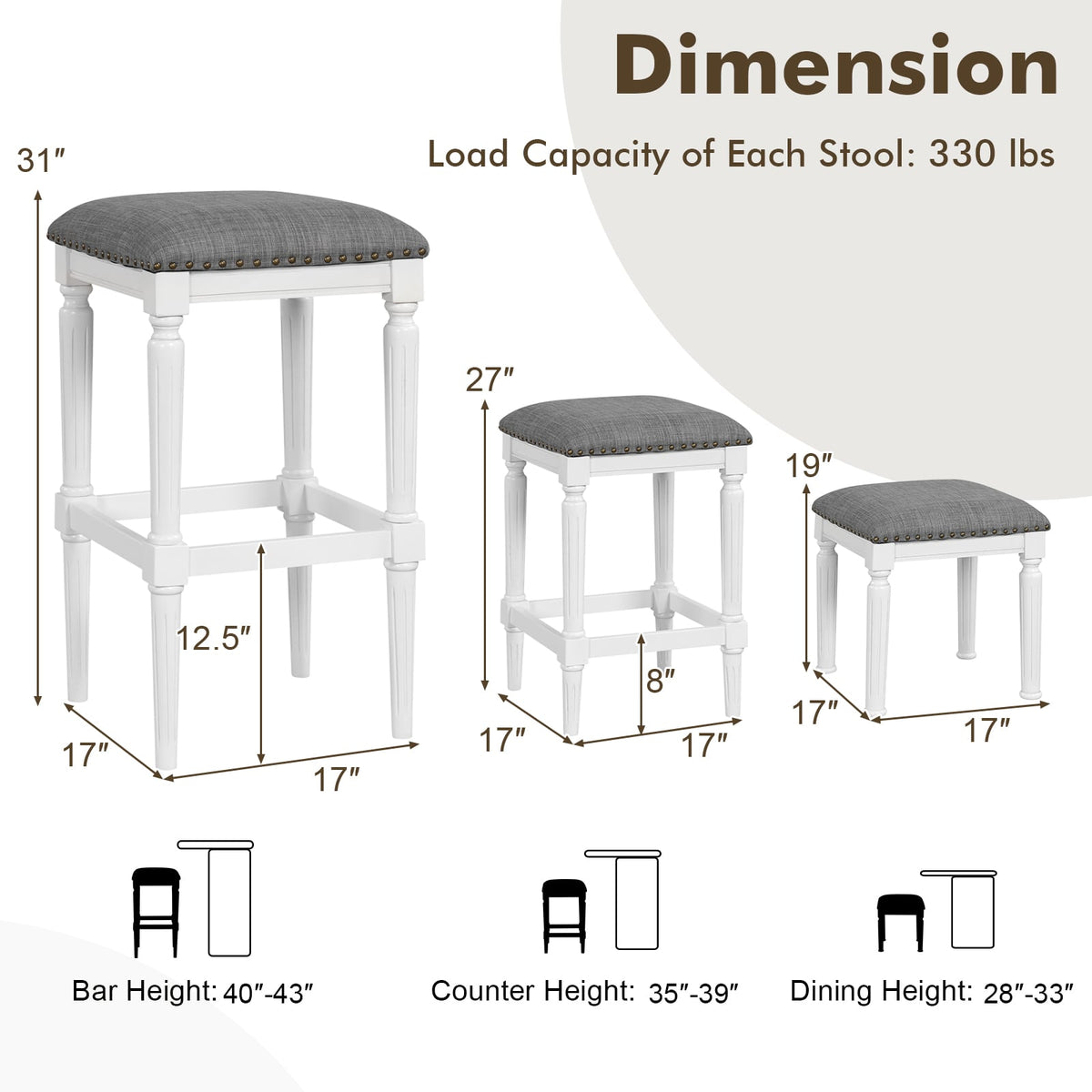 3 Heights Square Saddle Stool Set of 2 with Footrests and Padded Seats-Gray-Bar Stools-DECOROLALA