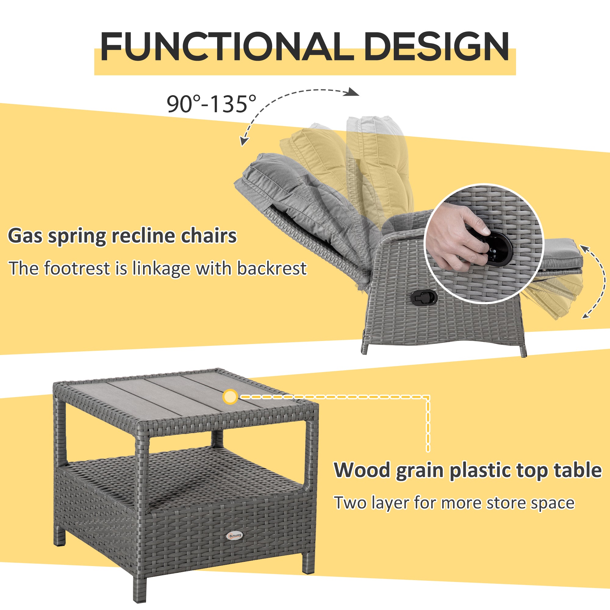 3-Piece Patio Bistro Set - Grey Rattan Wicker-DECOROLALA