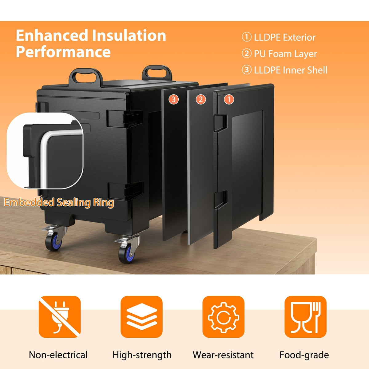 3 Pieces Stackable Insulated Food Pan Carrier 81 Quart LLDPE Food Box Carrier-Food Warmers & Burners-DECOROLALA