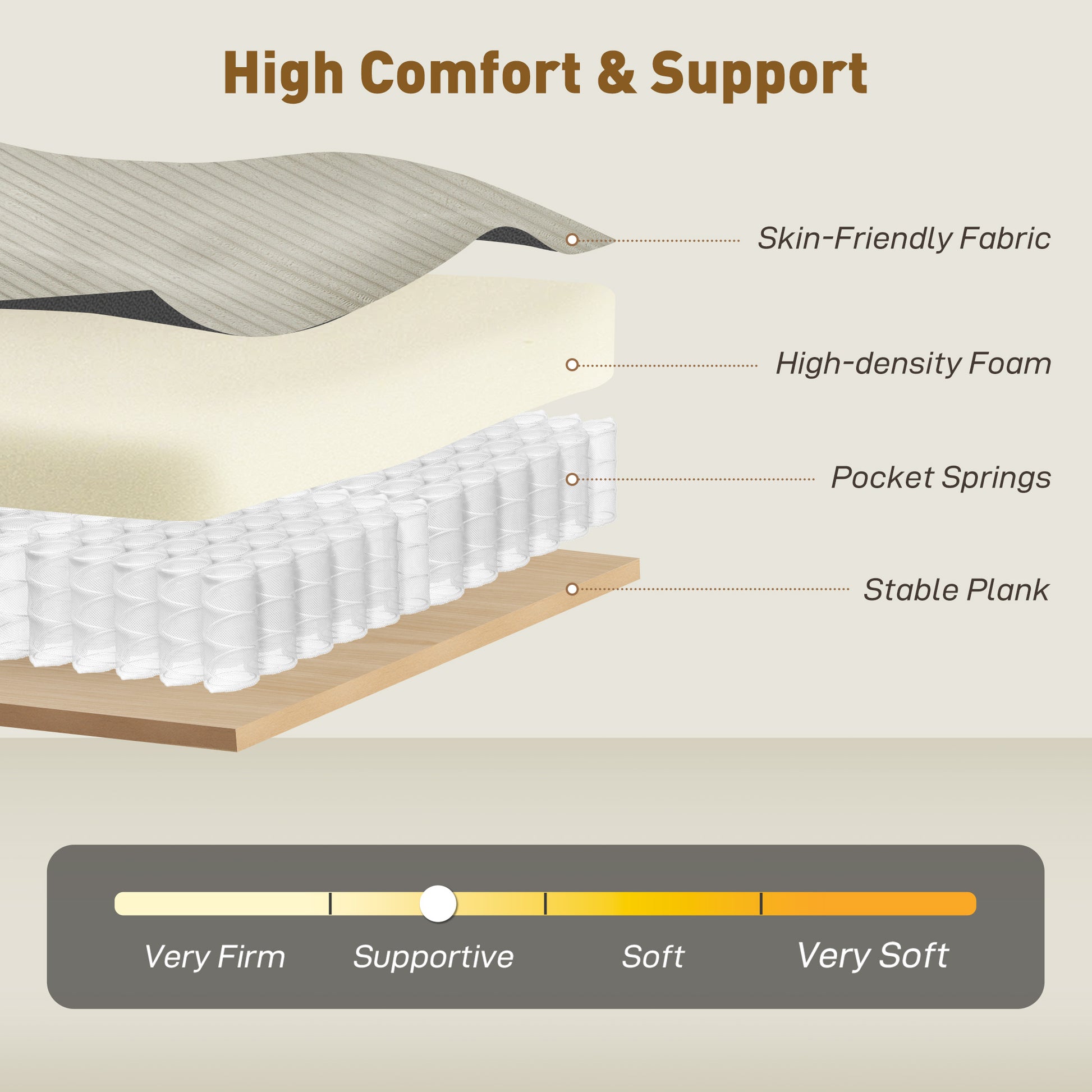3 Seater Sofa 74" Corduroy - Beige-DECOROLALA