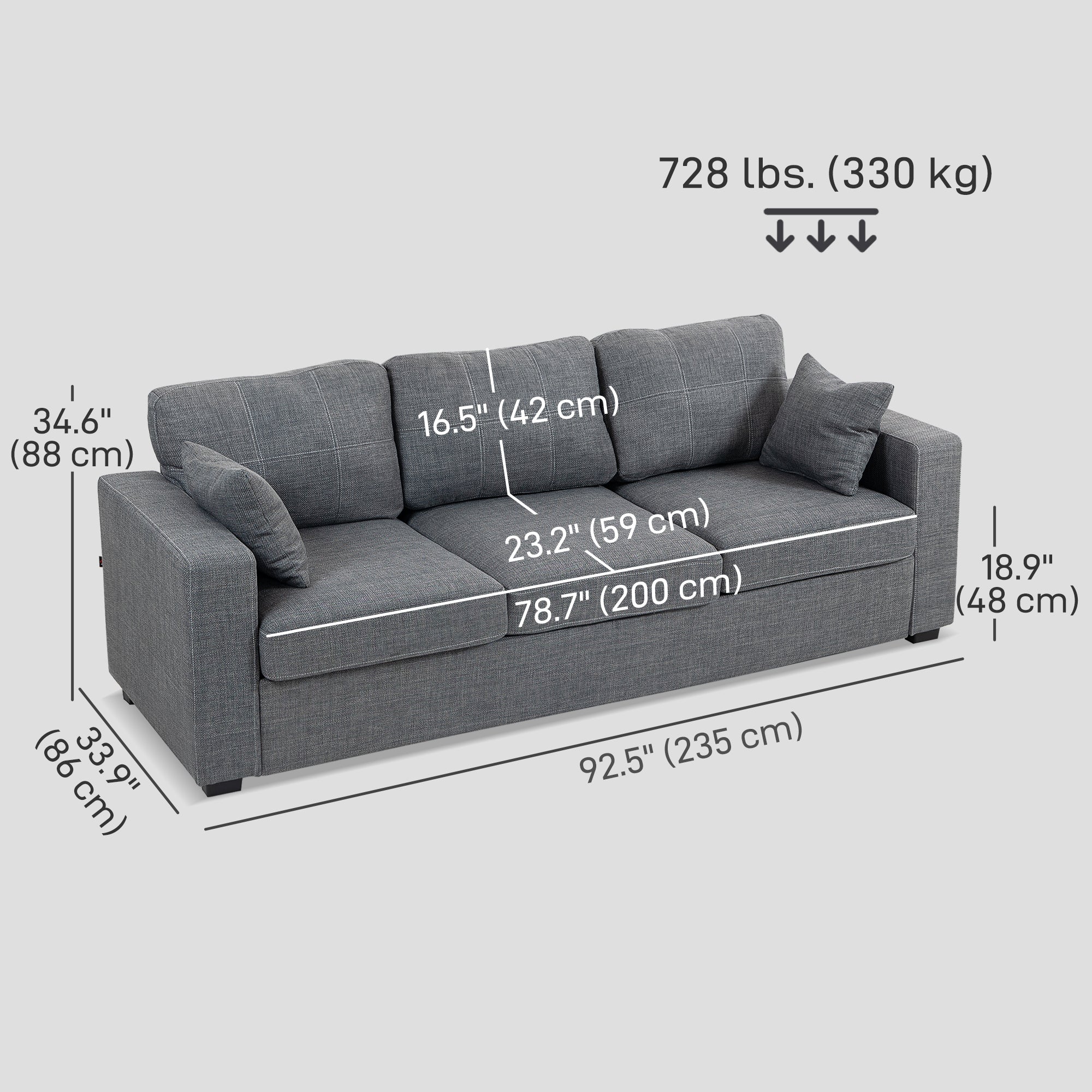 3 Seater Sofa - Dark Grey Linen Upholstered-DECOROLALA