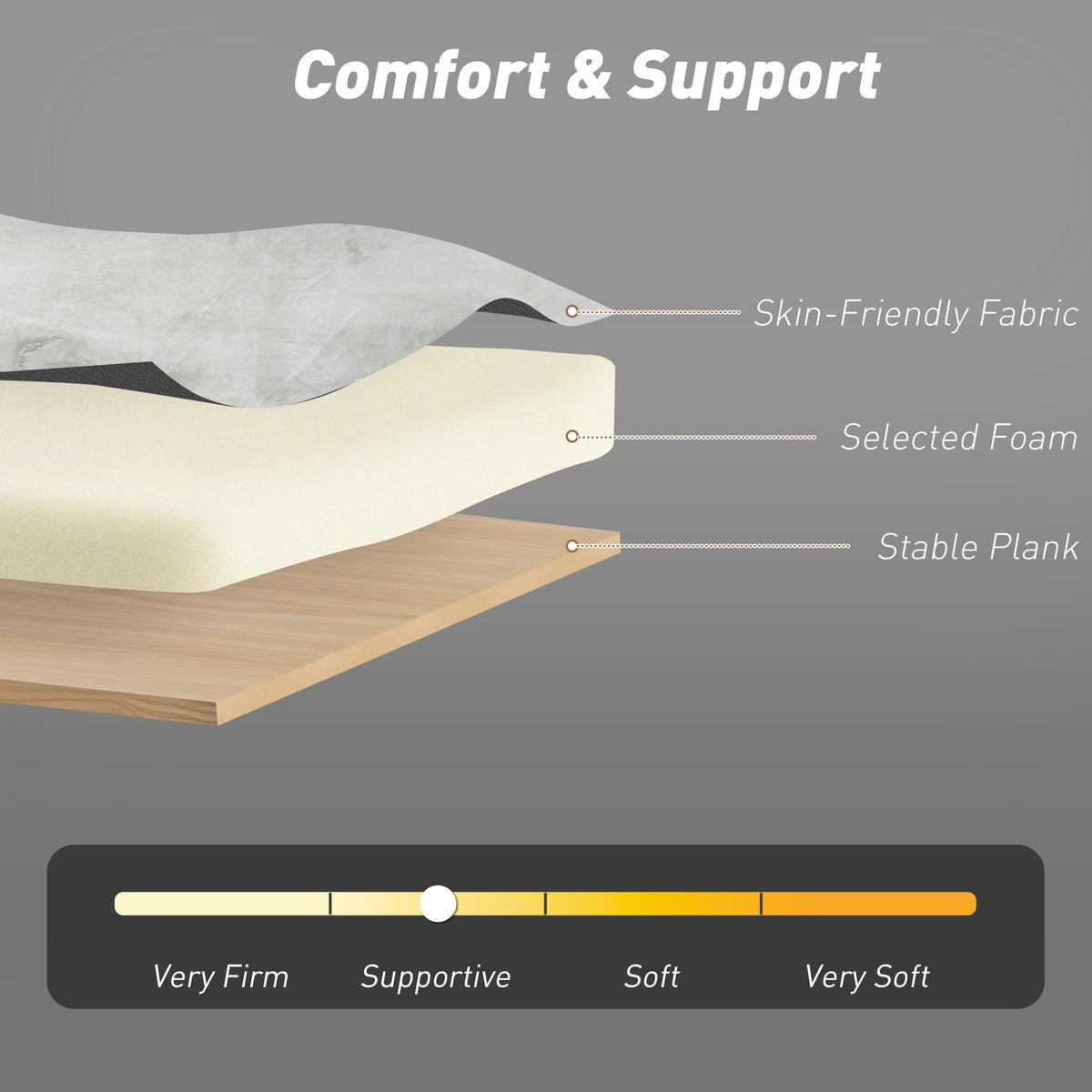 3-in-1 Convertible Sleeper Sofa Bed with USB Ports - Beige Velvet-Home Furnishings > Living Room Furniture > Sofas & Reclining Chairs > 2-Seater Sofas-DECOROLALA