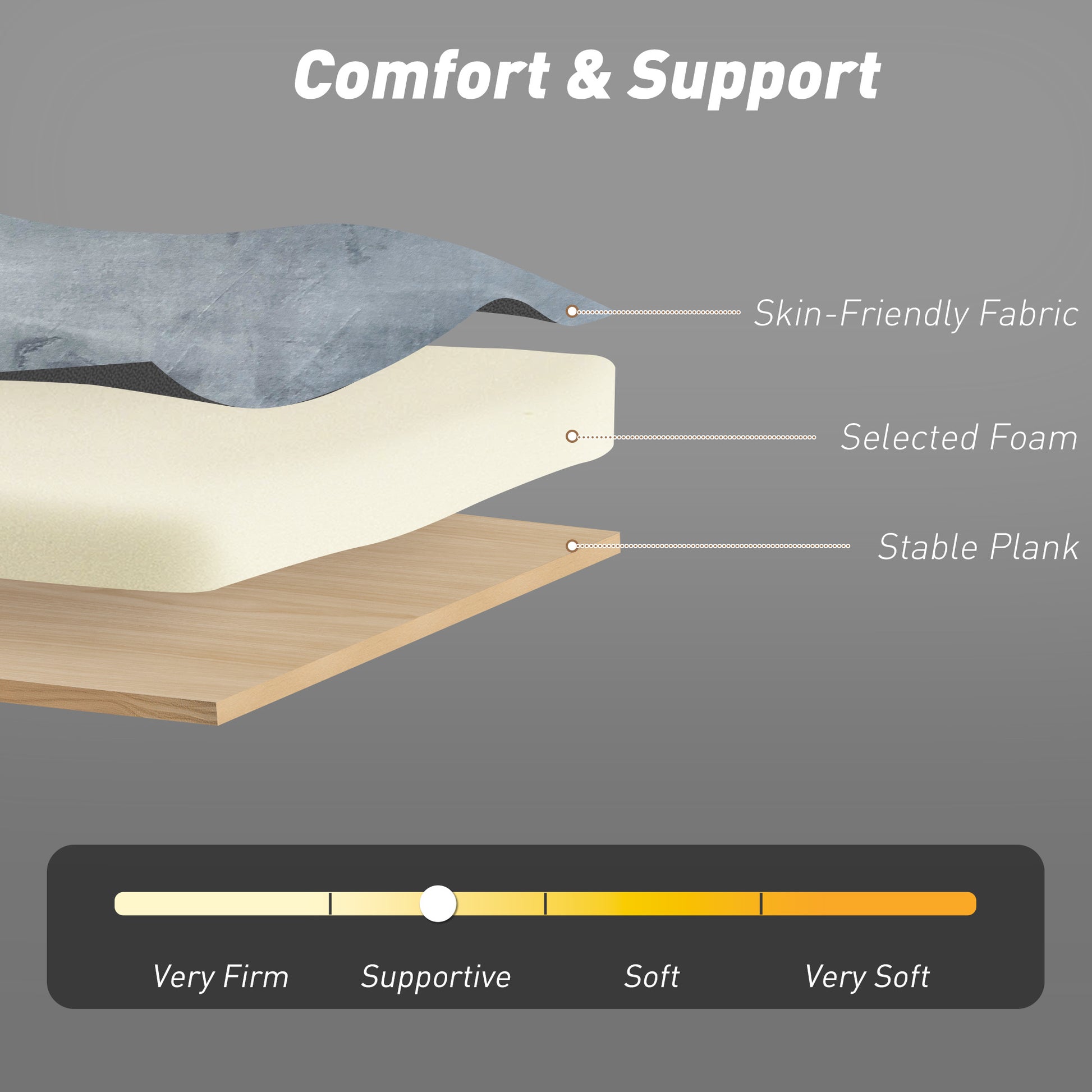 3-in-1 Convertible Sleeper Sofa Bed with USB Ports - Dark Grey-Home Furnishings > Living Room Furniture > Sofas & Reclining Chairs > 2-Seater Sofas-DECOROLALA