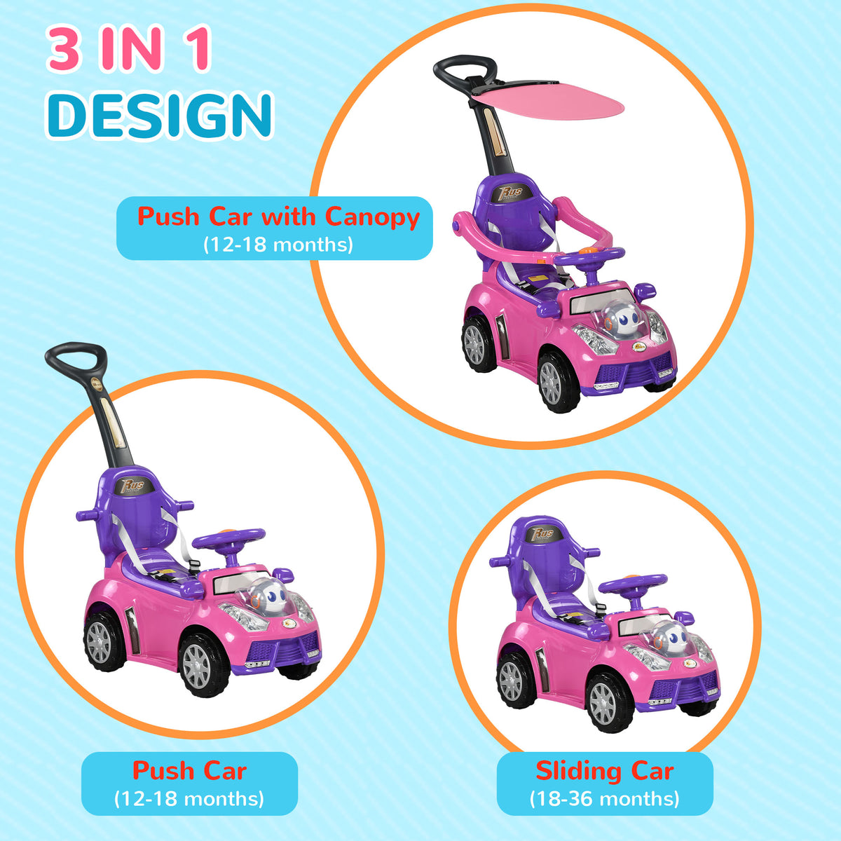 3 in 1 Kids Push Car Toddler Sliding Car, Foot to Floor Design with Music, Light, Handle, Removable Canopy-Toys & Games > Baby & Toddler Toys > Riding & Rocking Toys > Push Cars for Toddlers-DECOROLALA