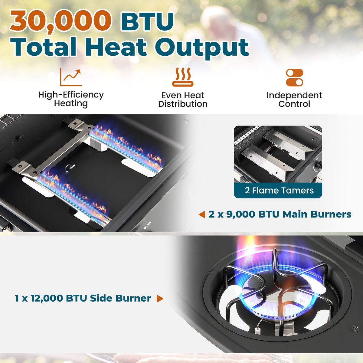 30 000 BTU Outdoor Burner Propane Gas Grill on Wheels-Black-Outdoor Grills-DECOROLALA