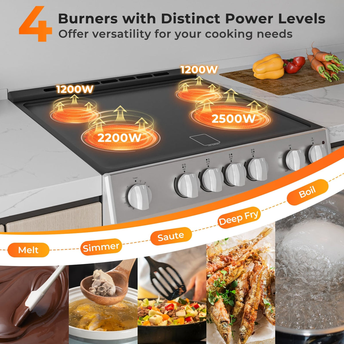 30 Inch Freestanding and Slide-in Kitchen Stove with 4 Burners Ceramic Cooktop-Silver-Food Warmers & Burners-DECOROLALA